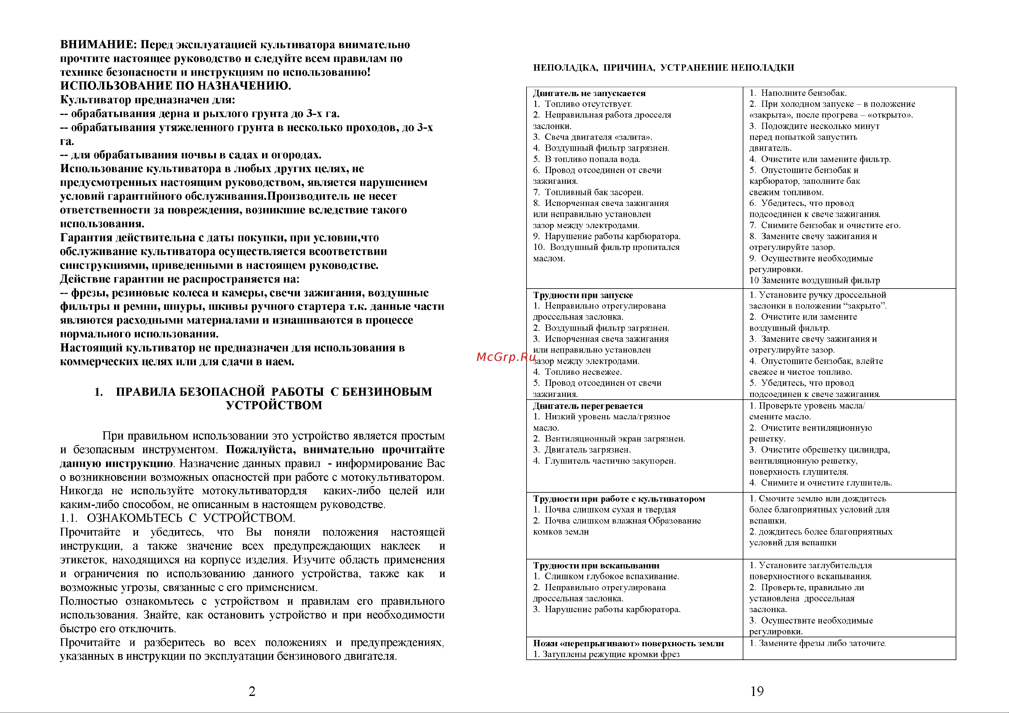 Aurora COUNTRY 1050 Инструкция по эксплуатации онлайн [4/12] 166167