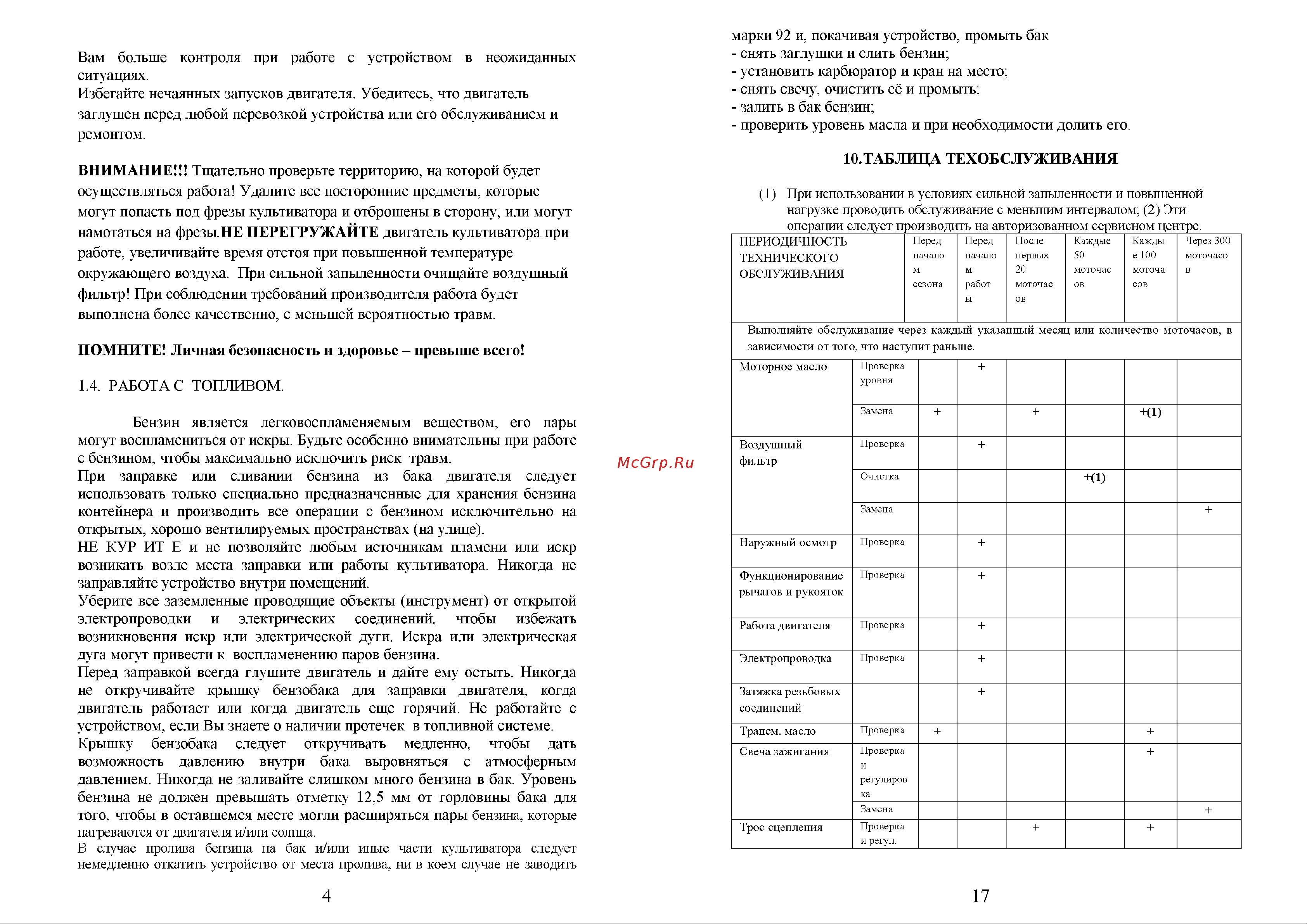 Aurora COUNTRY 1000 (7 л.с., ширина 120 см, 3,2 л) Инструкция по эксплуатации онлайн [6/12] 672859