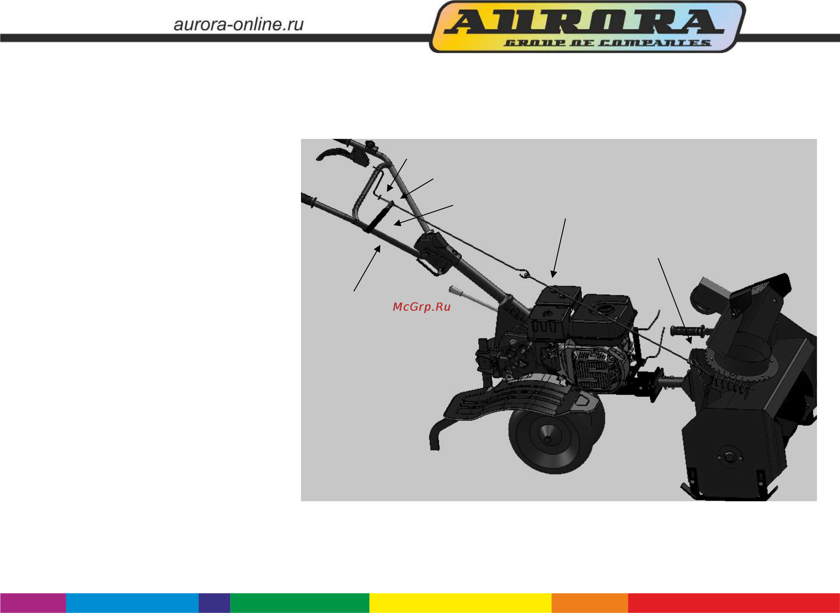 Aurora SNOW BLOWER [5/18] Управление снегоочистителем