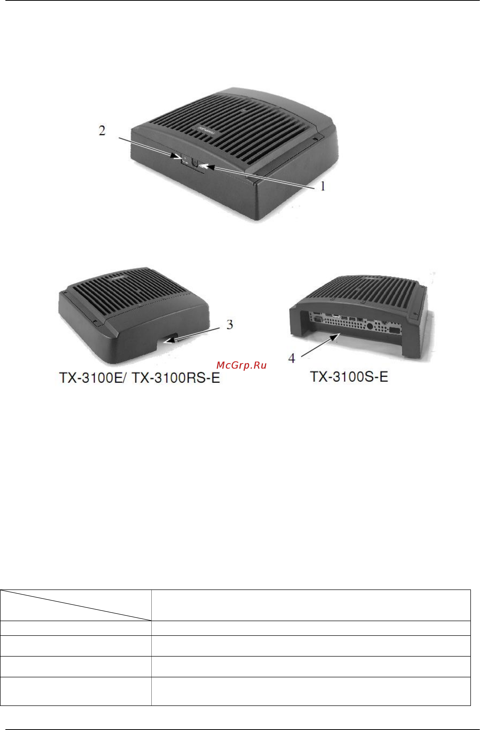 Posiflex TX-3100E [4/11] Введение