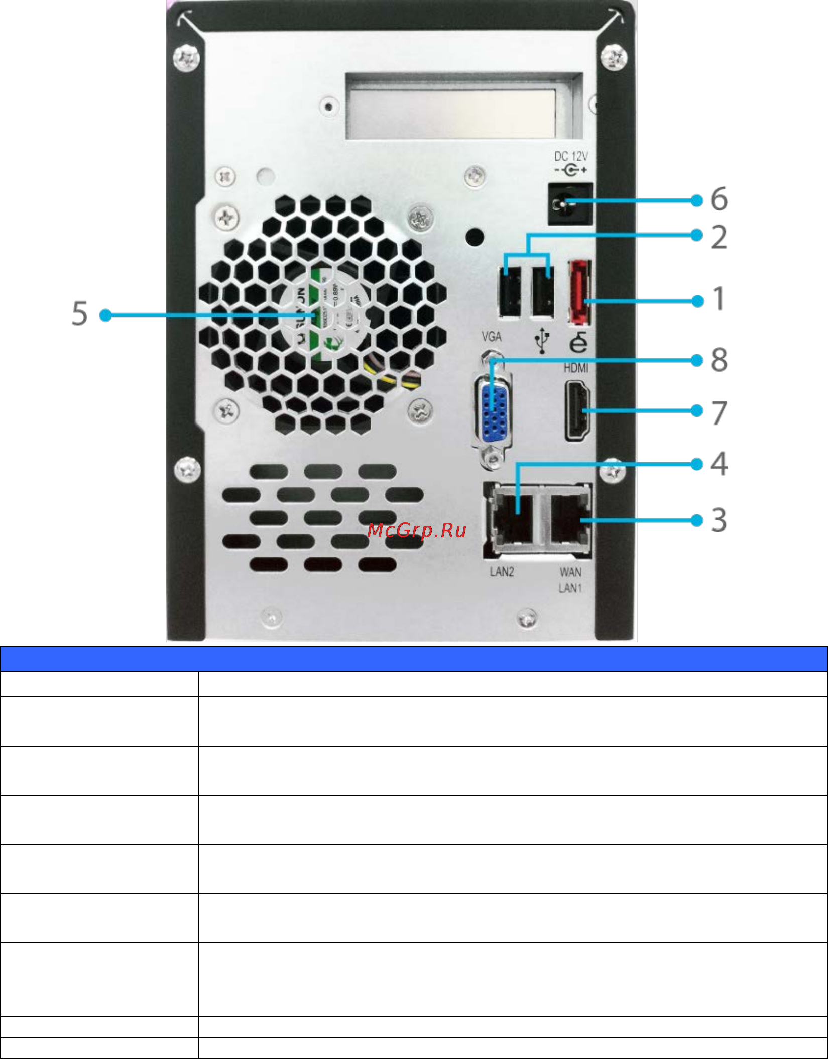 Thecus N4800 ECO [13/182] Задняя панель
