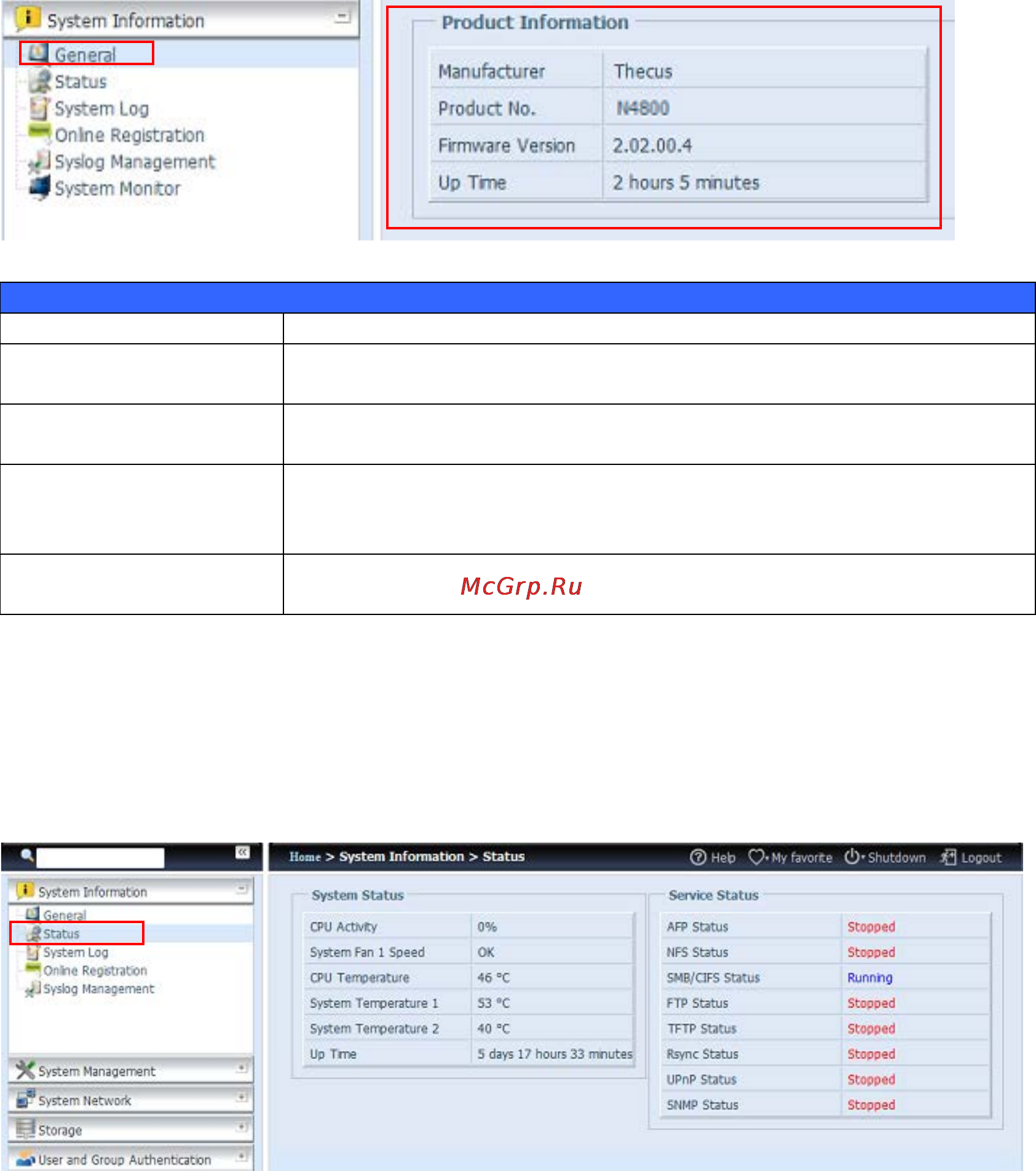 Thecus W4000+ [27/182] Состояние системы и служб