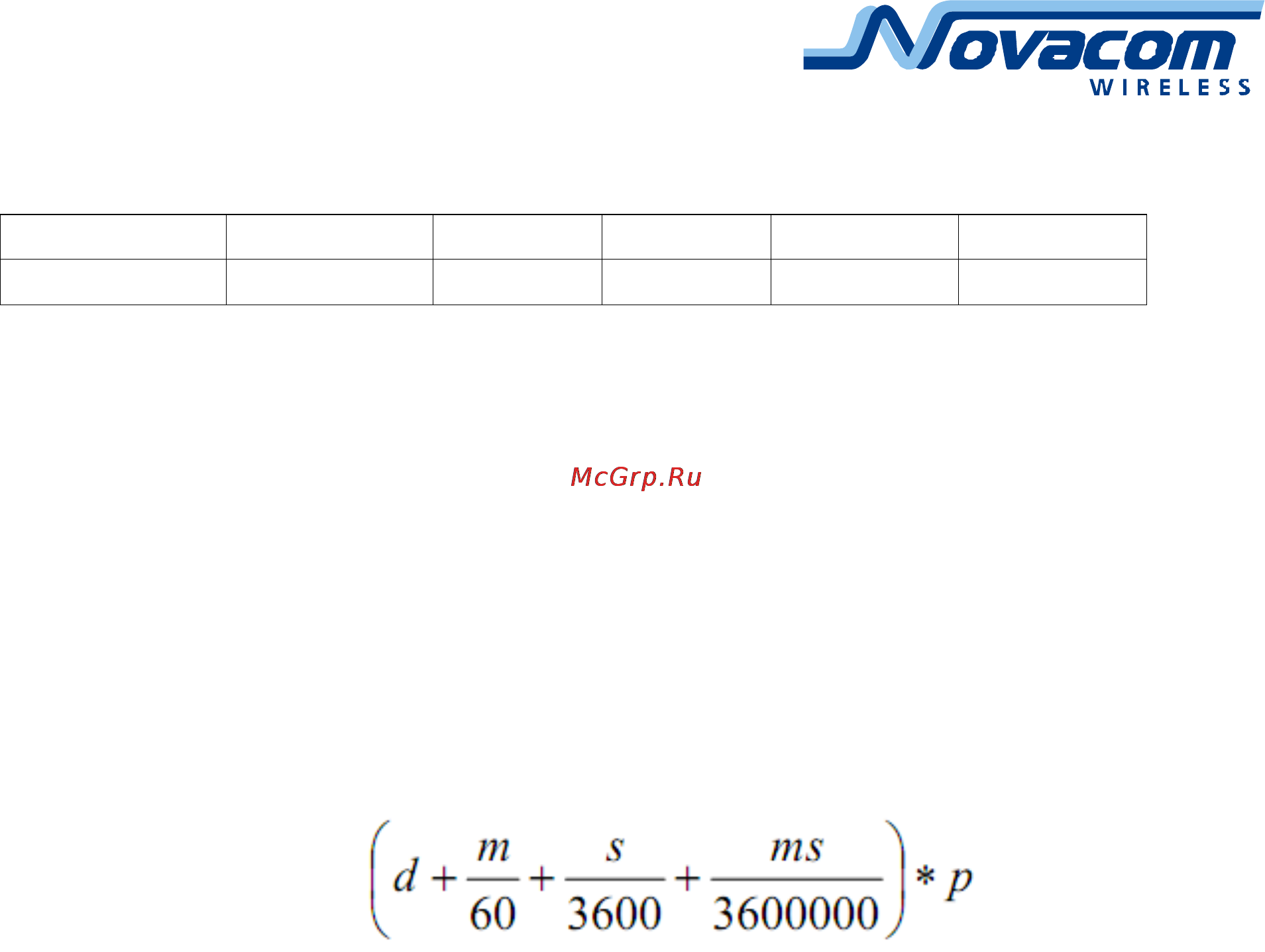 Novacom GNS-GLONASS v. 4.7 [4/10] Протокол novacom gns extended v1