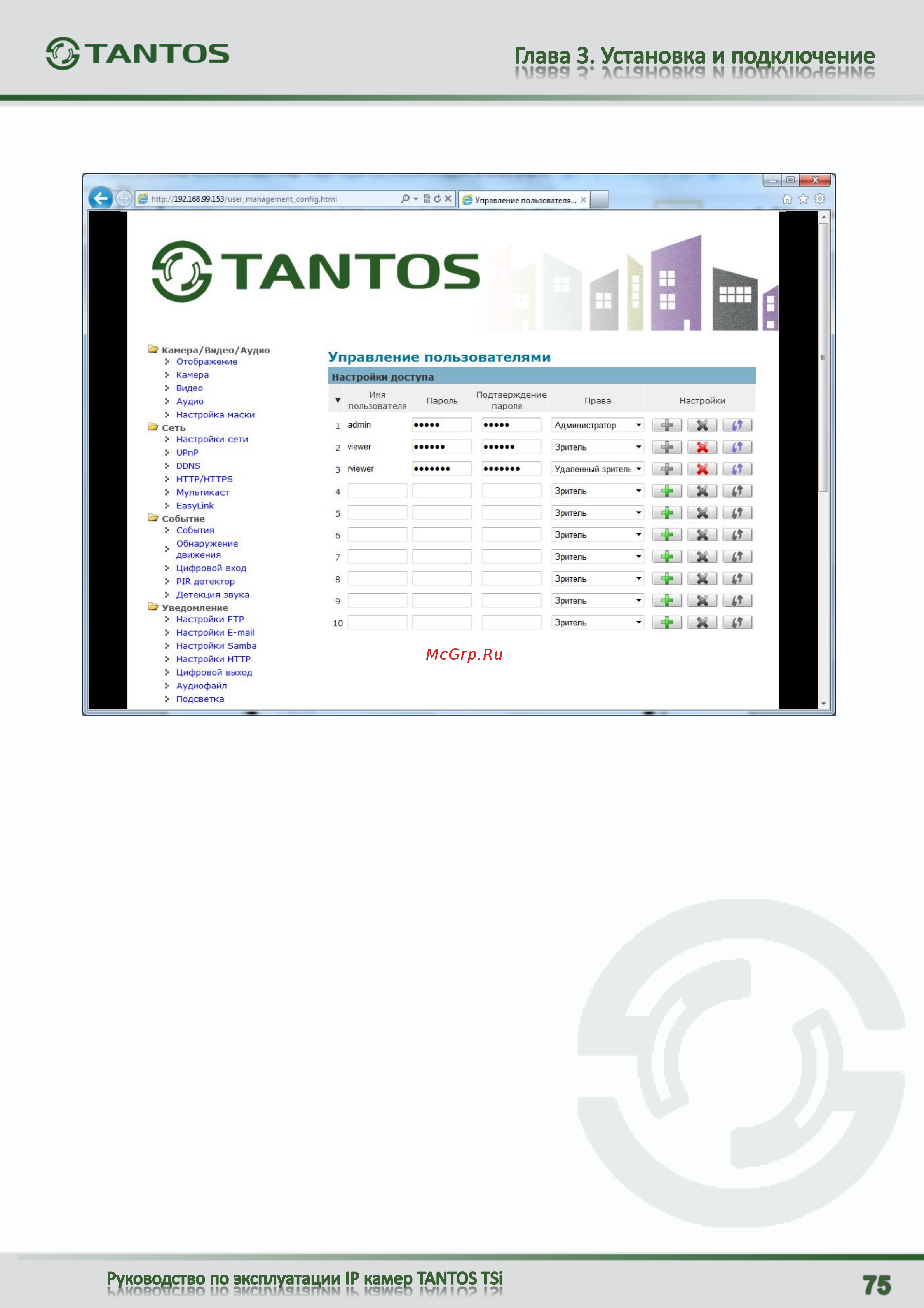 Tantos TSi-C211F (2.9) Wi-Fi [76/94] Меню управление пользователями