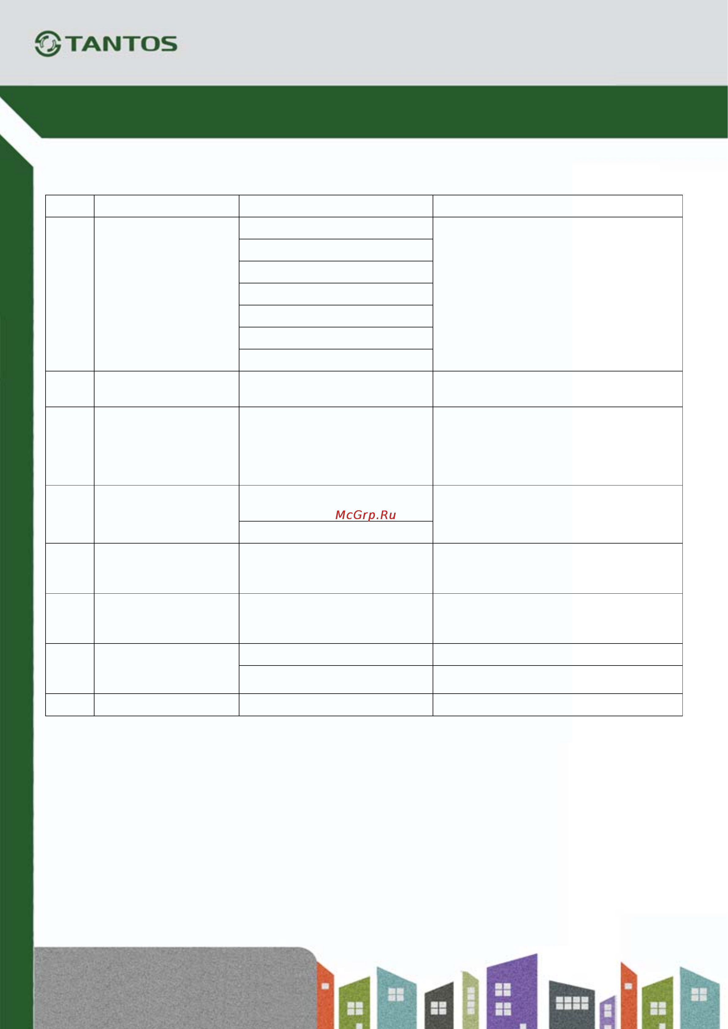 Tantos Prime Slim (white) 00-00016193 Инструкция по эксплуатации онлайн [27/29] 823100