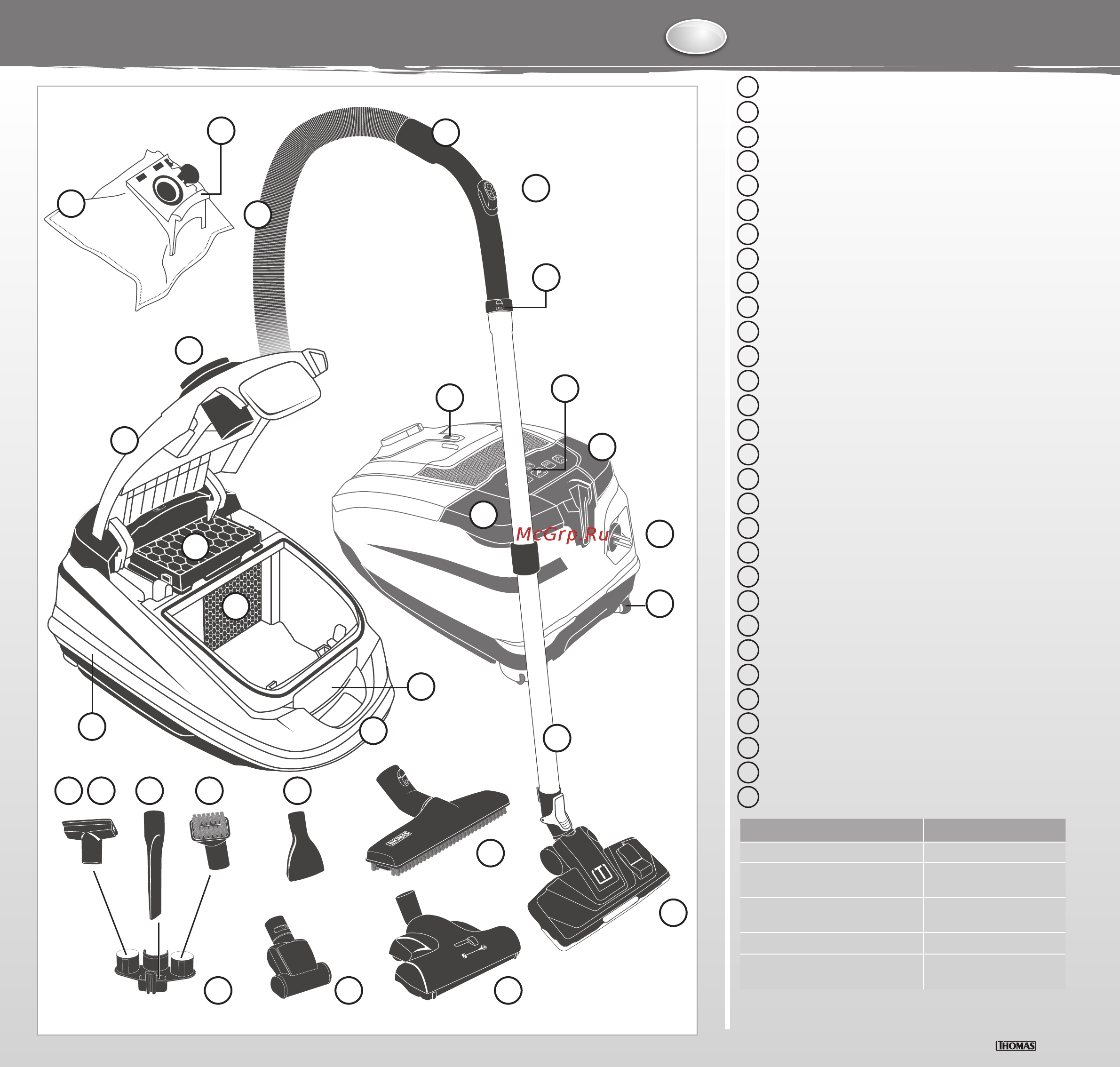 Thomas smart touch drive [9/40] Пилосос thomas sm rt touch