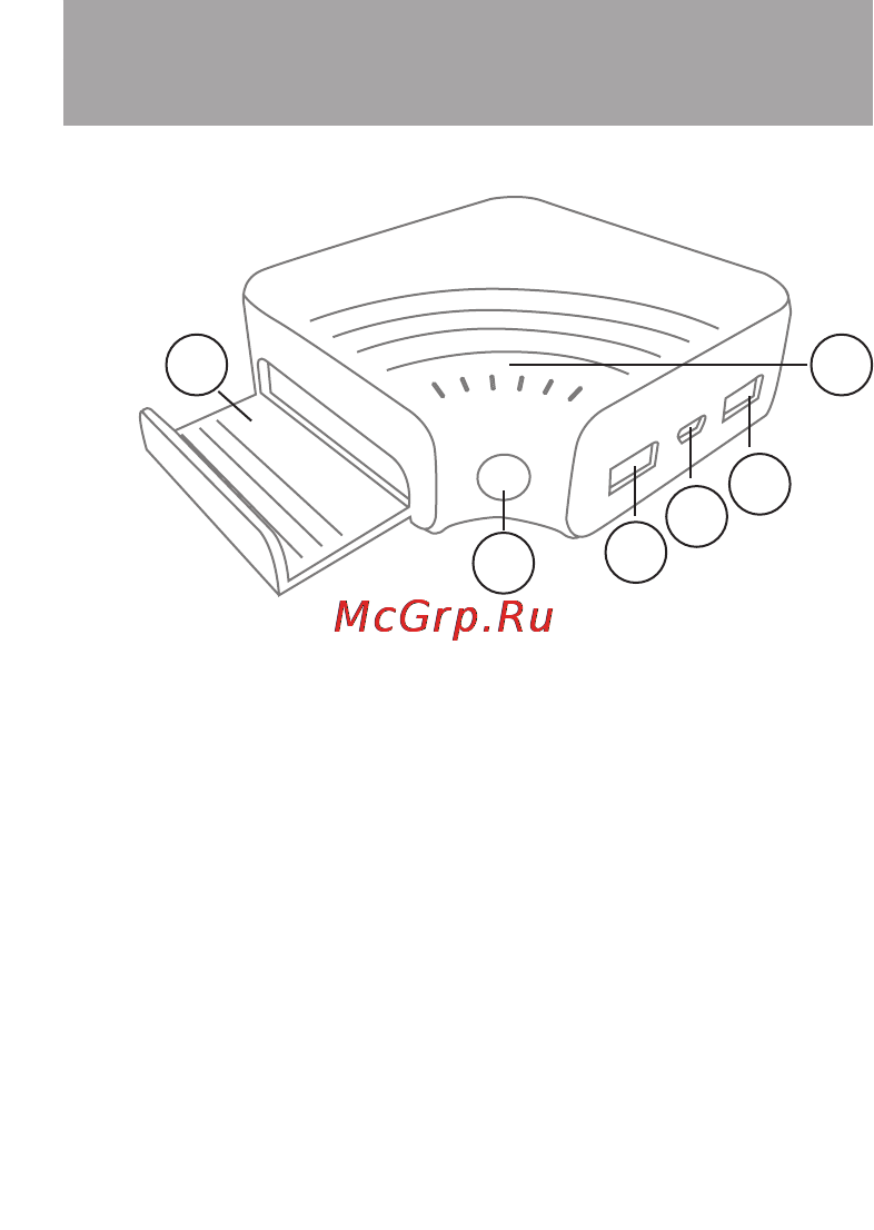 Texet TPB-2117 [3/16] Device and controls устройство и органы управления