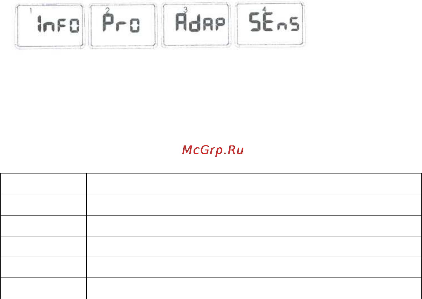 Thermo reg ti-900 Инструкция по эксплуатации онлайн [5/9] 166472