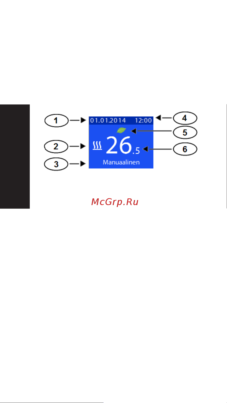 Thermo reg ti 970, белый [18/56] Päänäyttö