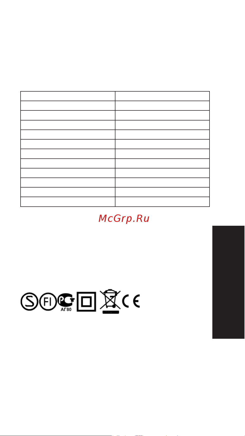 Thermo reg ti 970, белый [41/56] Technical specifications
