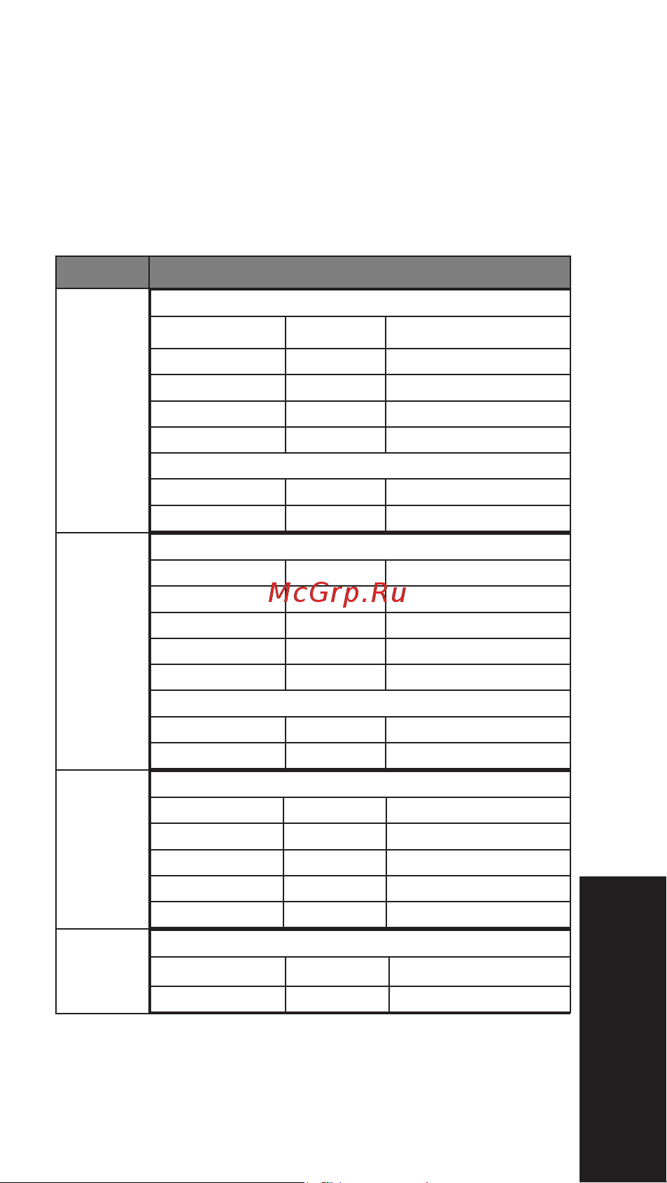 Thermoreg TI-970 [51/56] Русский