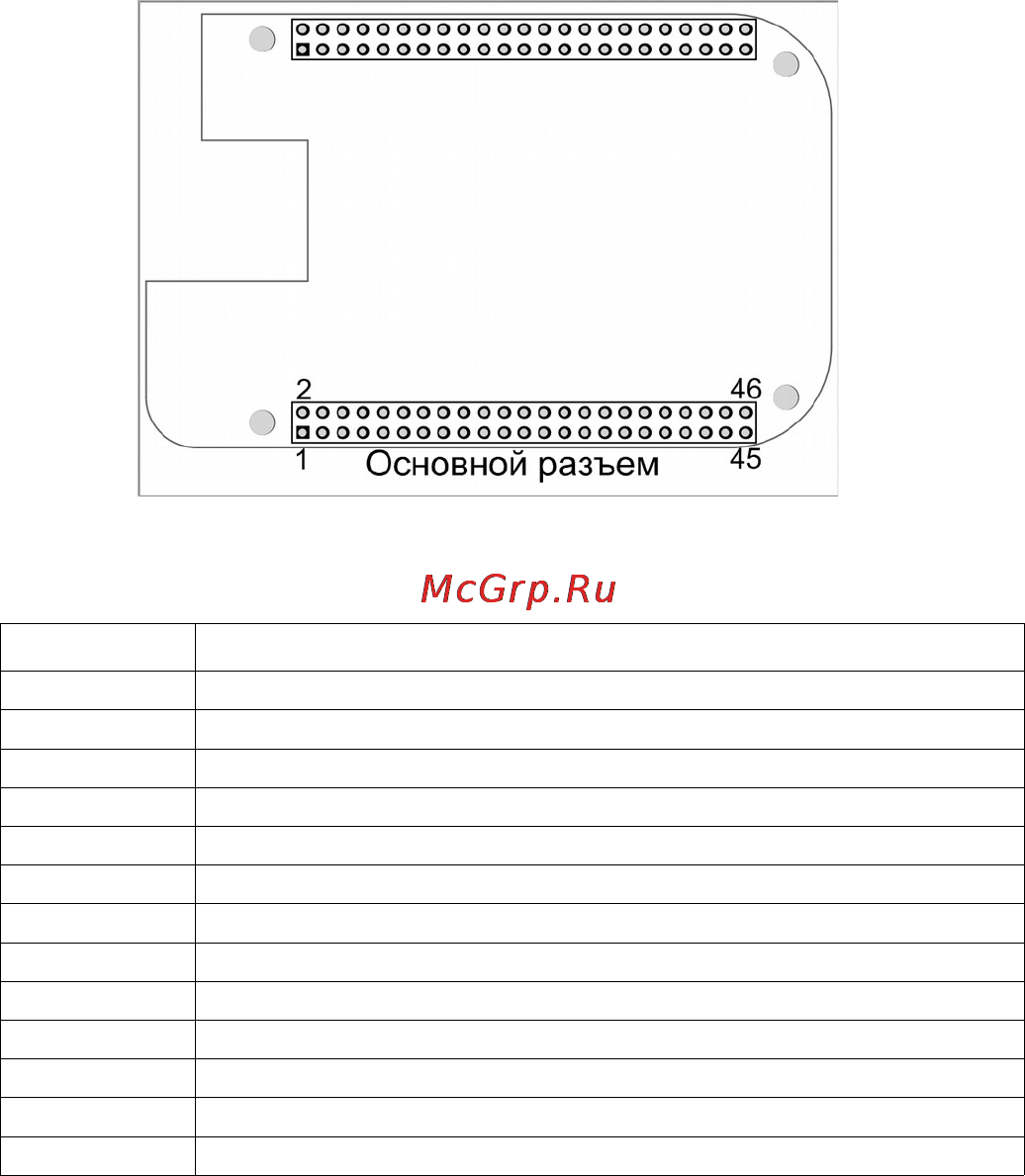 TELEOFIS RX102-R4 (OEM) [2/2] At sled 2 10 10 установка режима работы индикатора net