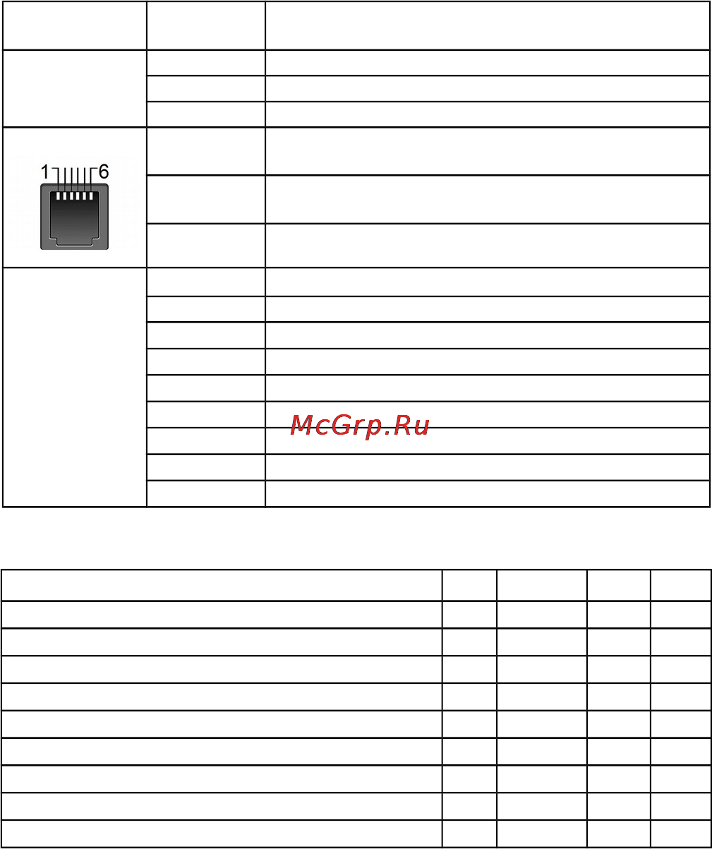 TELEOFIS WRX700-R4 [2/2] Gprs терминал teleofis wrx700 r4