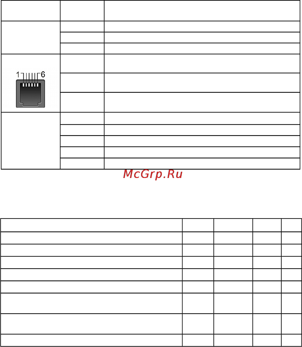TELEOFIS WRX708-R4 [2/2] Gprs терминал teleofis wrx708 r4 v