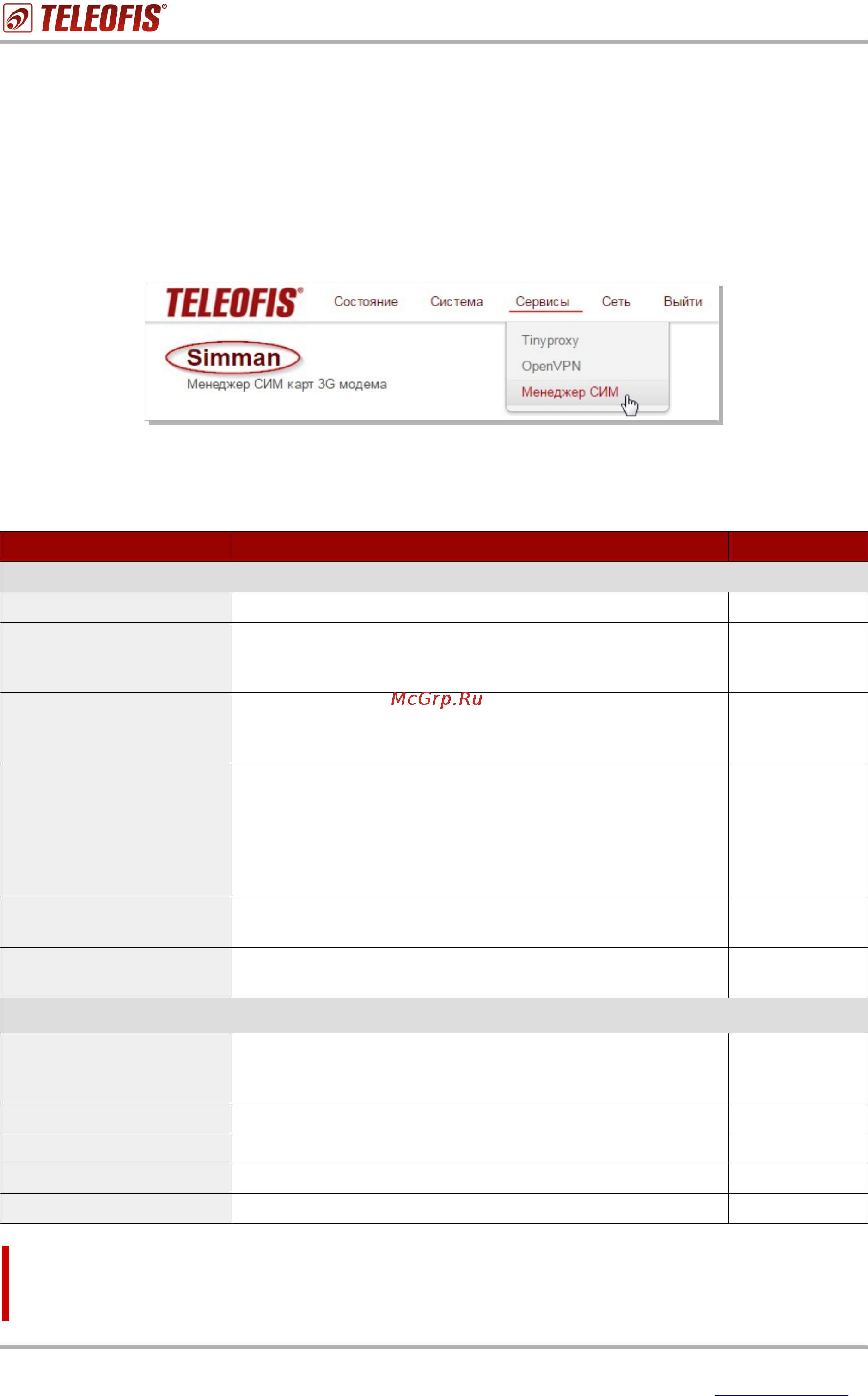 TELEOFIS RTU968 [21/29] Менеджер sim карт