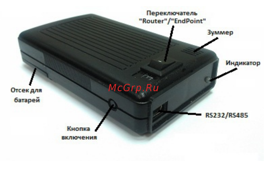 TELEOFIS FX868-M2-200.01-UNX [39/57] Полная предварительная настройка