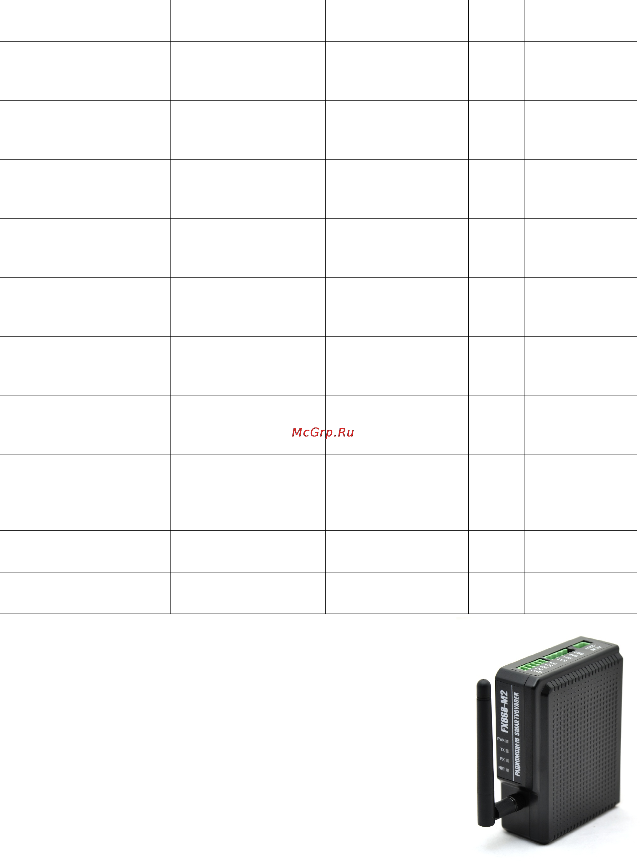 TELEOFIS FX868-M2-200.01-UNX [4/57] Введение
