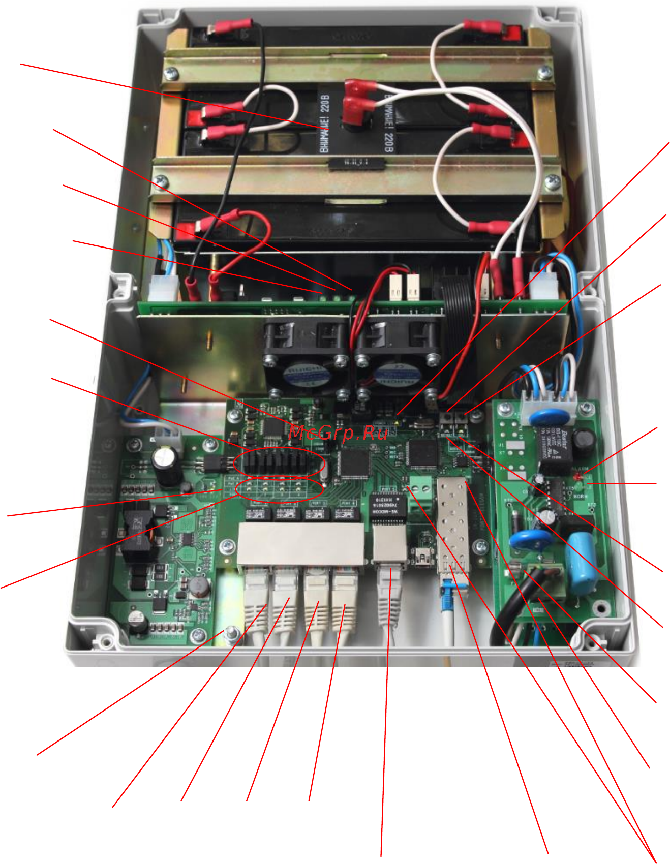 TFortis PSW-1G4F [10/34] Рис 2 2 расположение элементов psw 1g4f ups