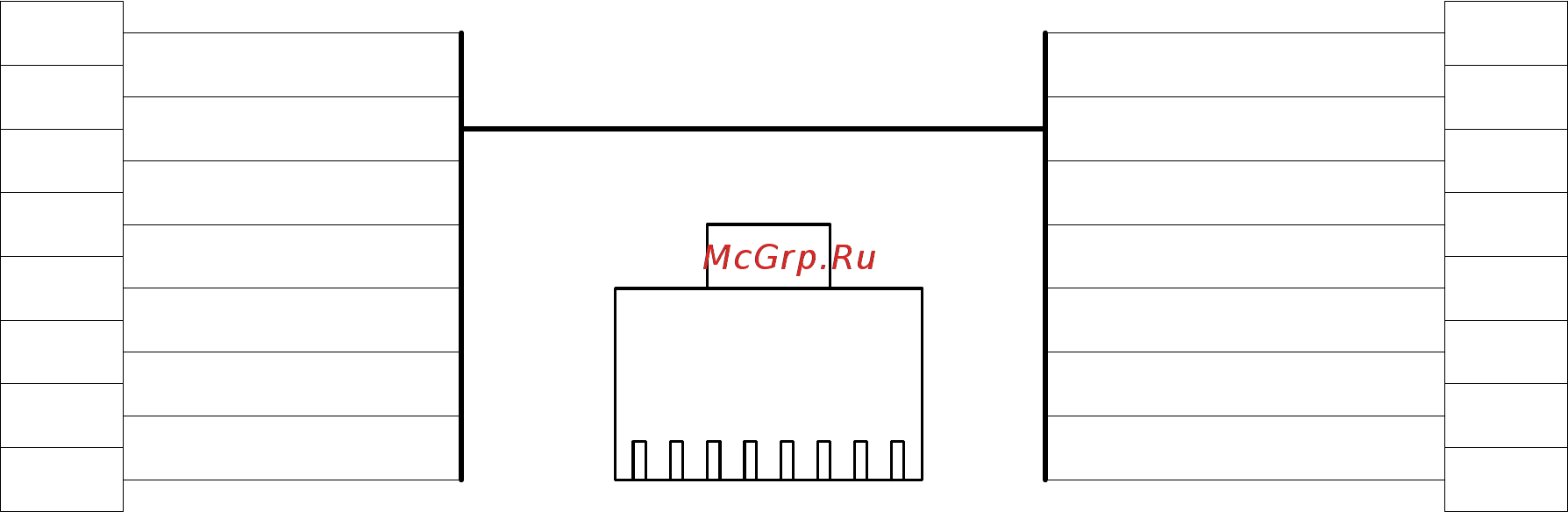TFortis PSW-2G [37/69] Подключение к портам fast ethernet