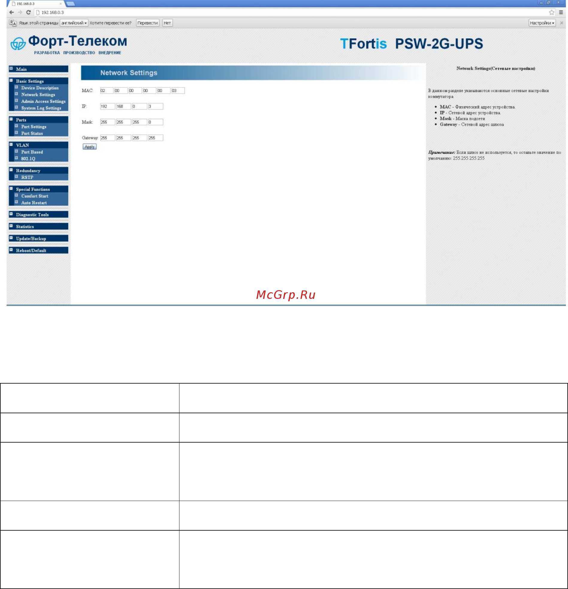 TFortis PSW-2G [42/69] Network settings сетевые настройки