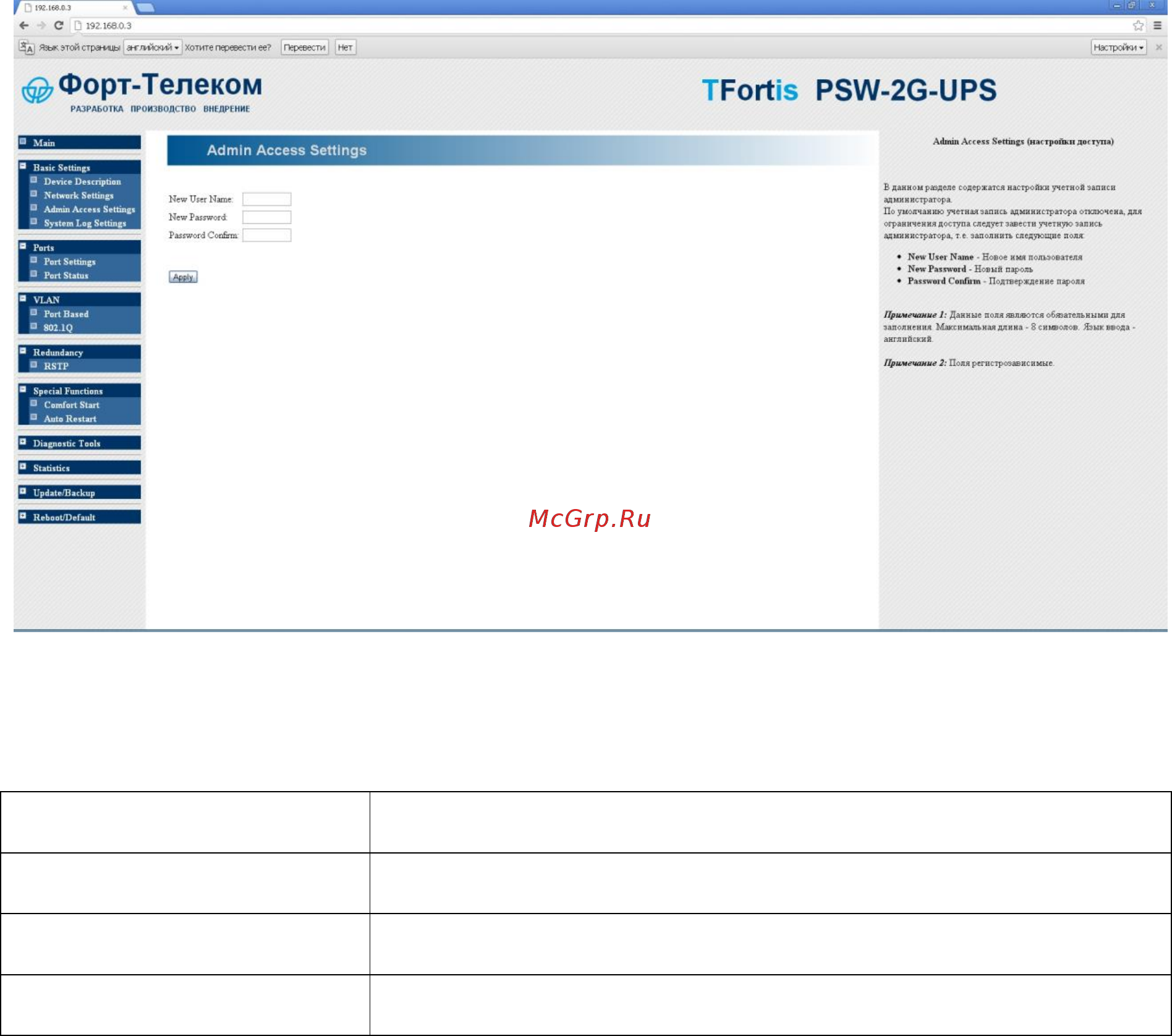 TFortis PSW-2G [43/69] Admin access settings настройка доступа