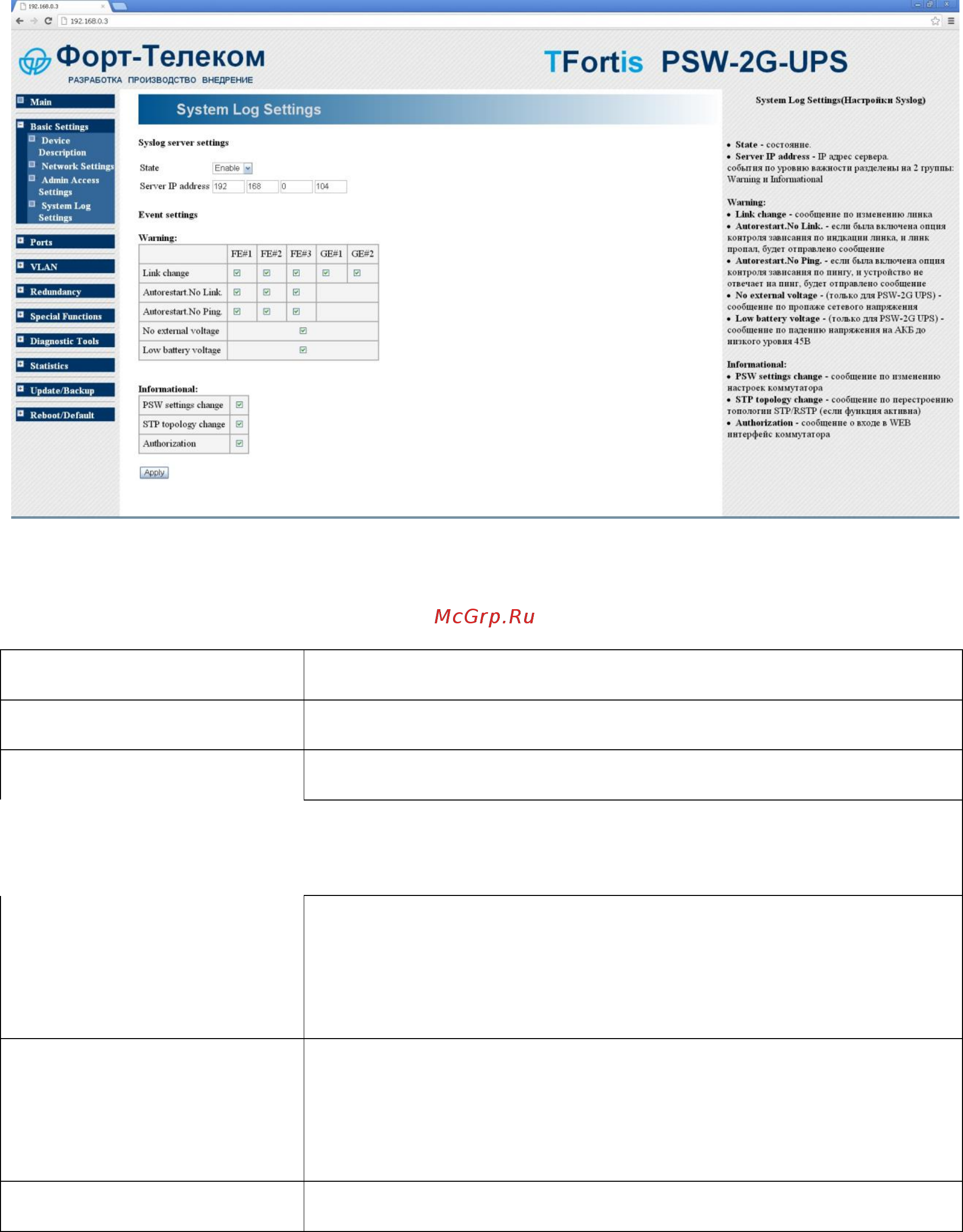 TFortis PSW-2G [44/69] System log settings настройка syslog