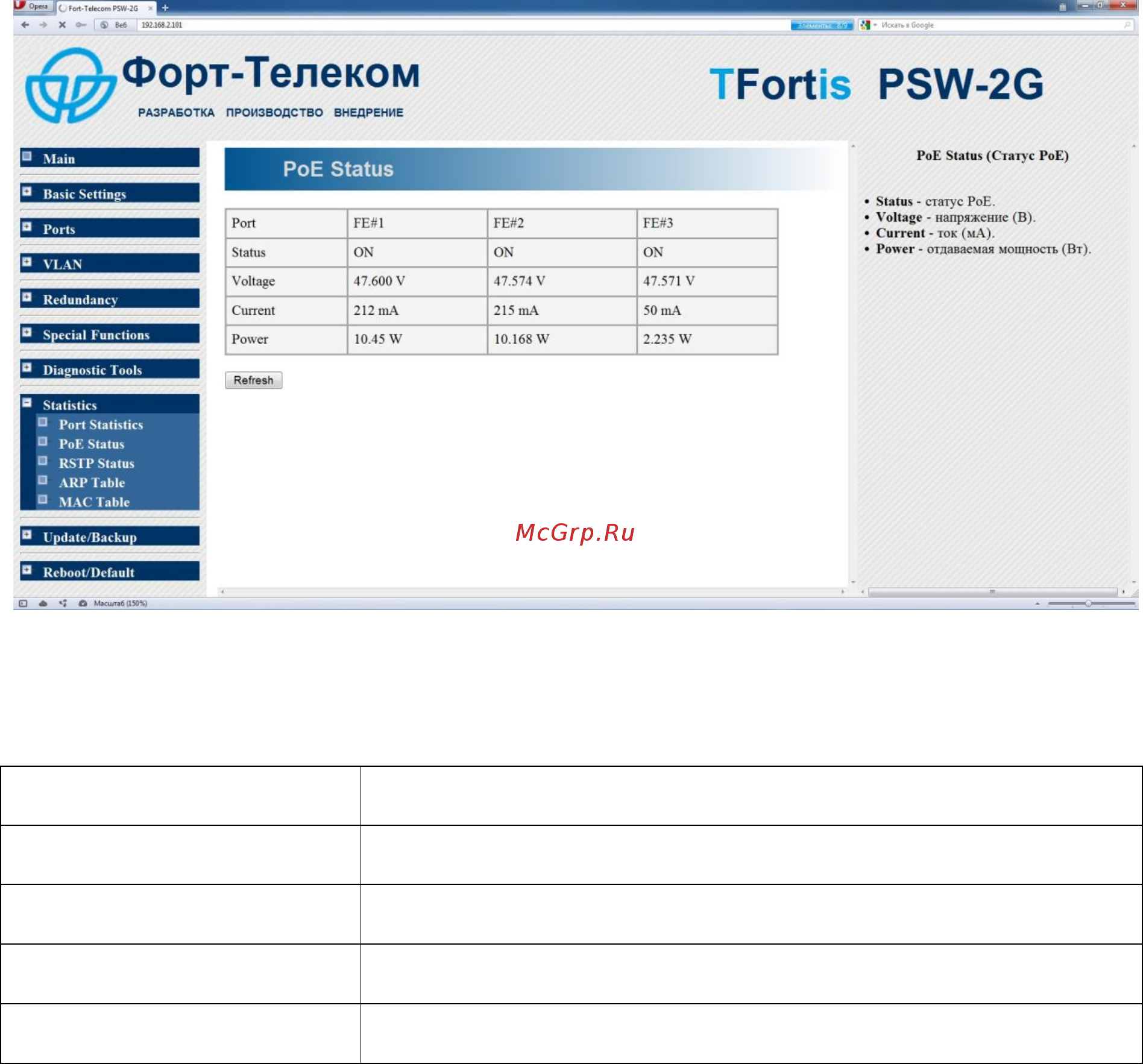 TFortis PSW-2G-UPS [60/69] Poe status статус poe