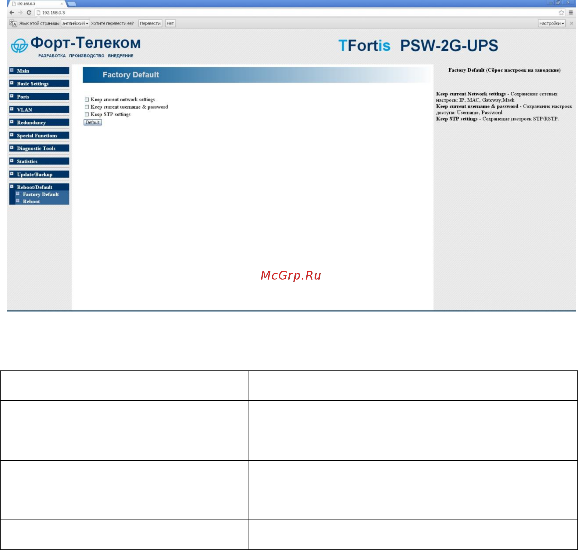 TFortis PSW-2G [66/69] Default reboot сброс перезагрузка