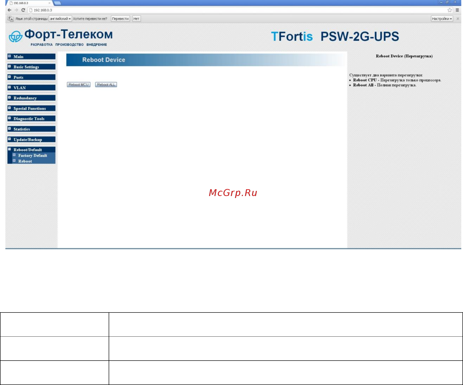 TFortis PSW-2G [67/69] Reboot перезагрузка