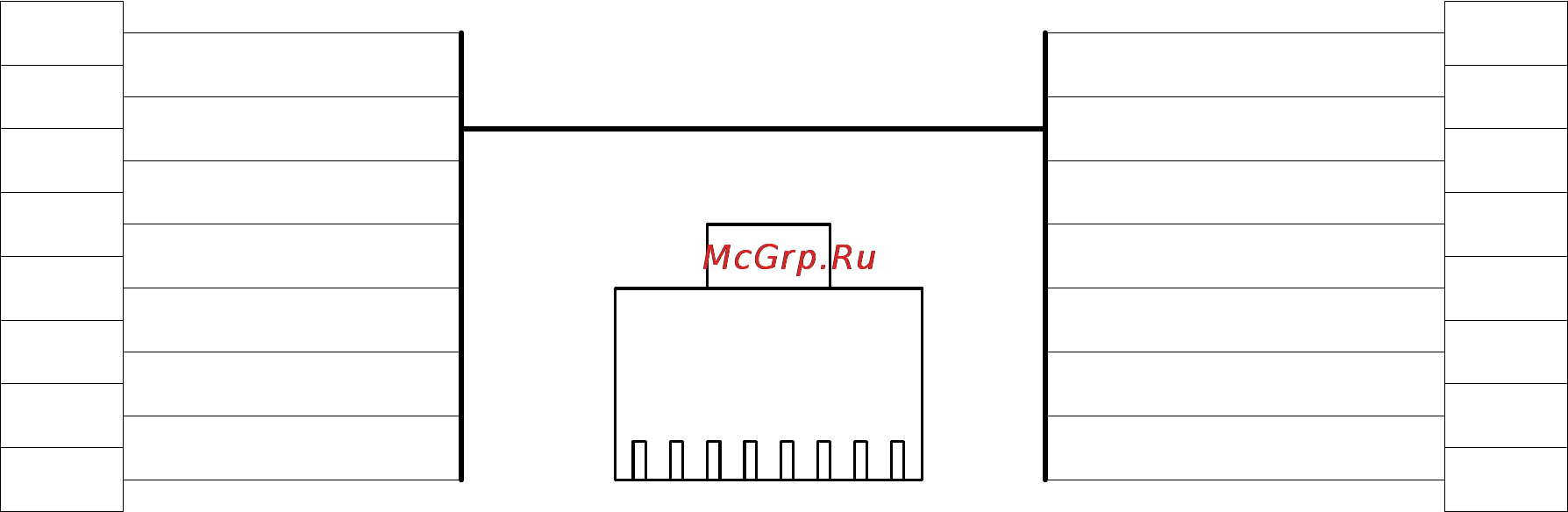 TFortis PSW-2G2F+UPS [21/21] Рис 6 разделка кабеля