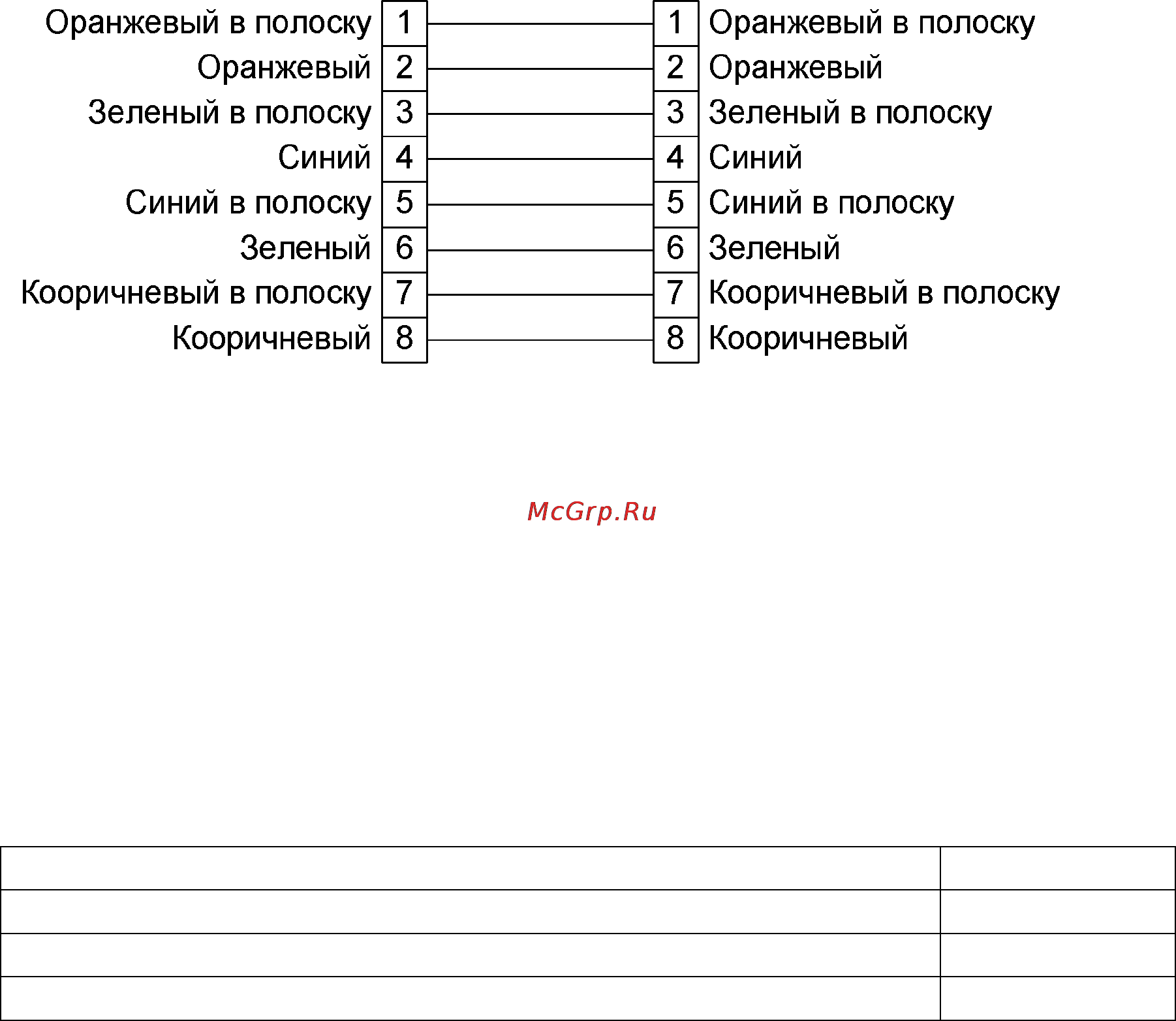 TFortis TH-03 [10/11] Комплектность