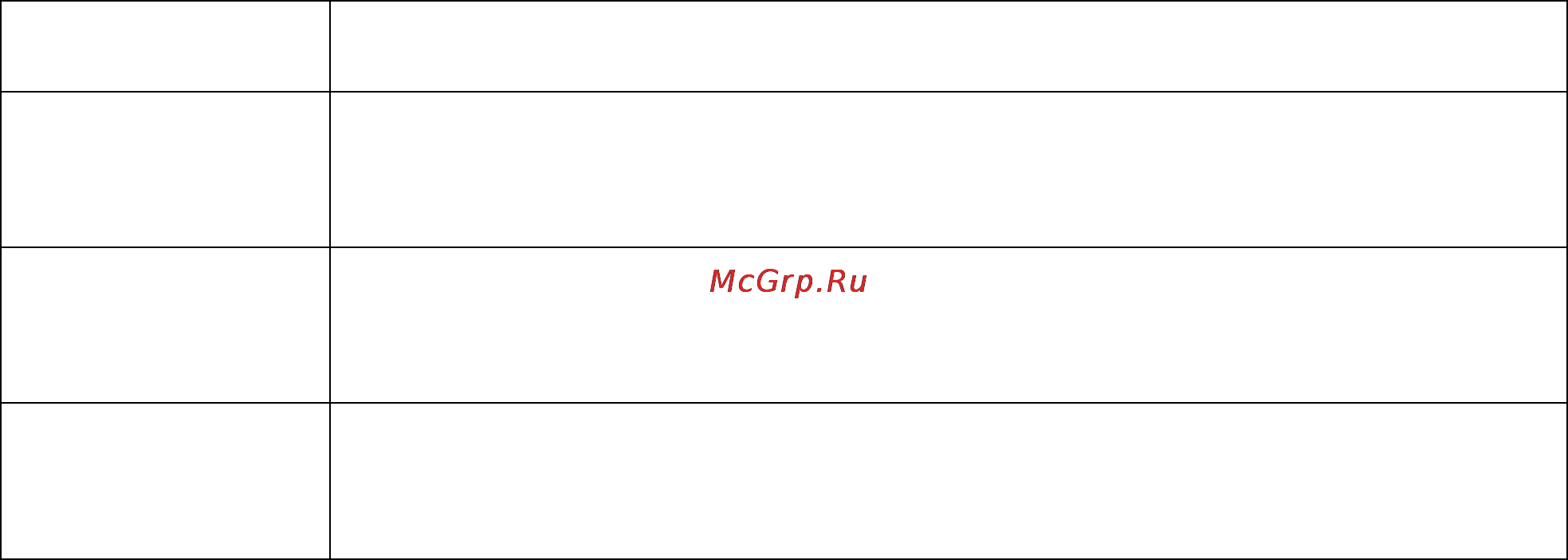 TFortis FC-2 [4/6] Порт rj45