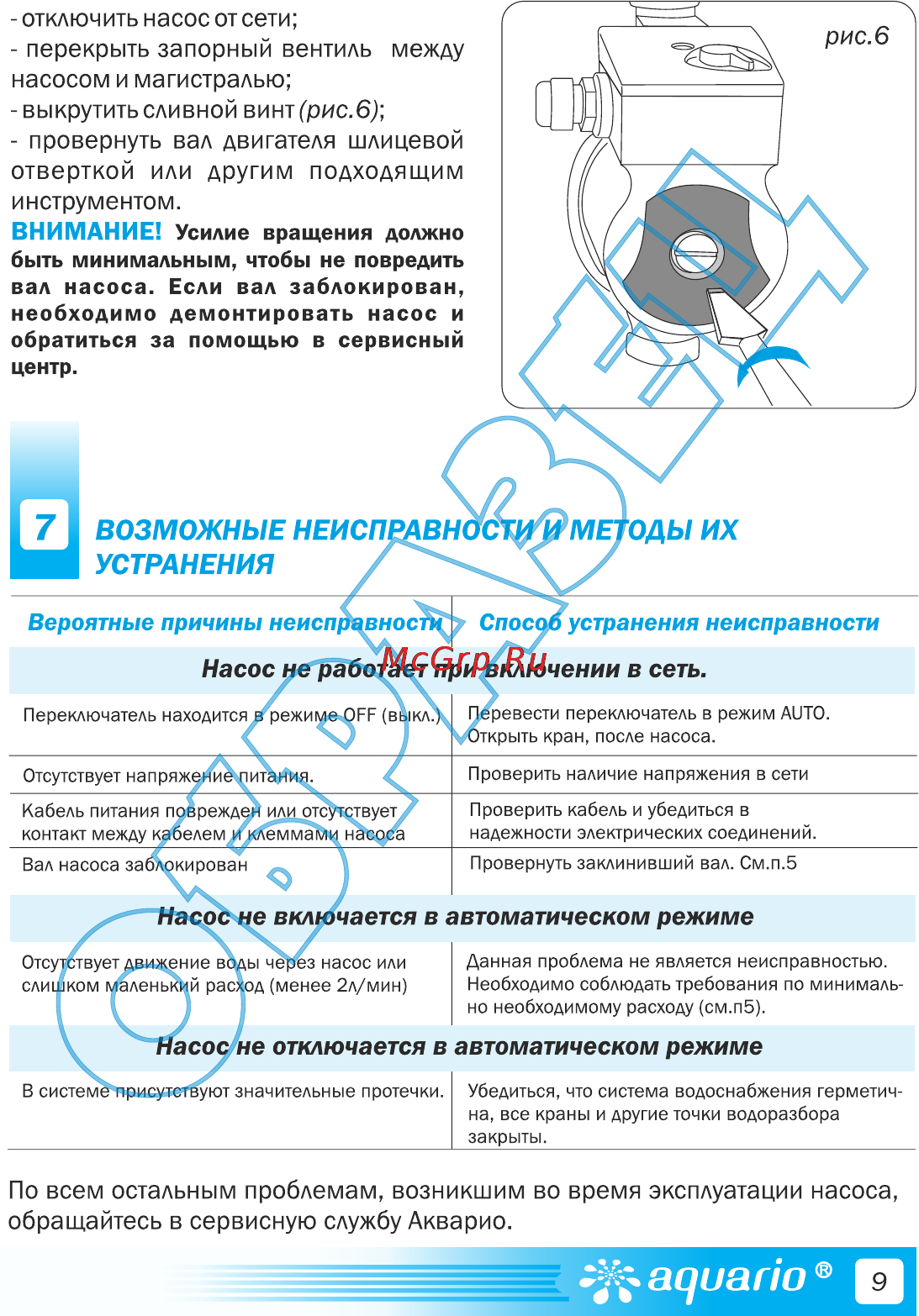 Aquario AC159-160A [11/13] Возможные неисправнос устранения