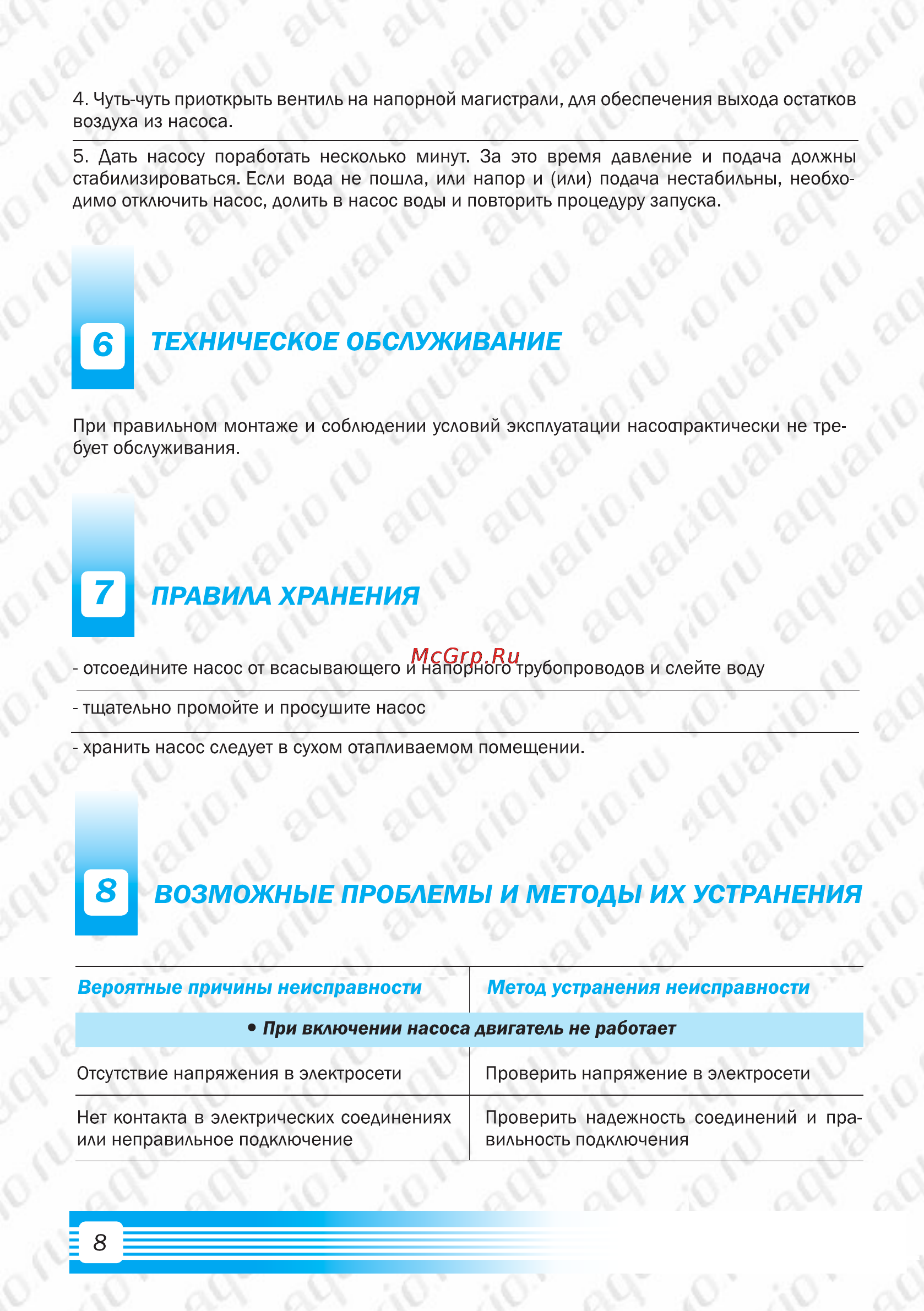 Aquario ADK-30 [10/12] Техническое обслуживание