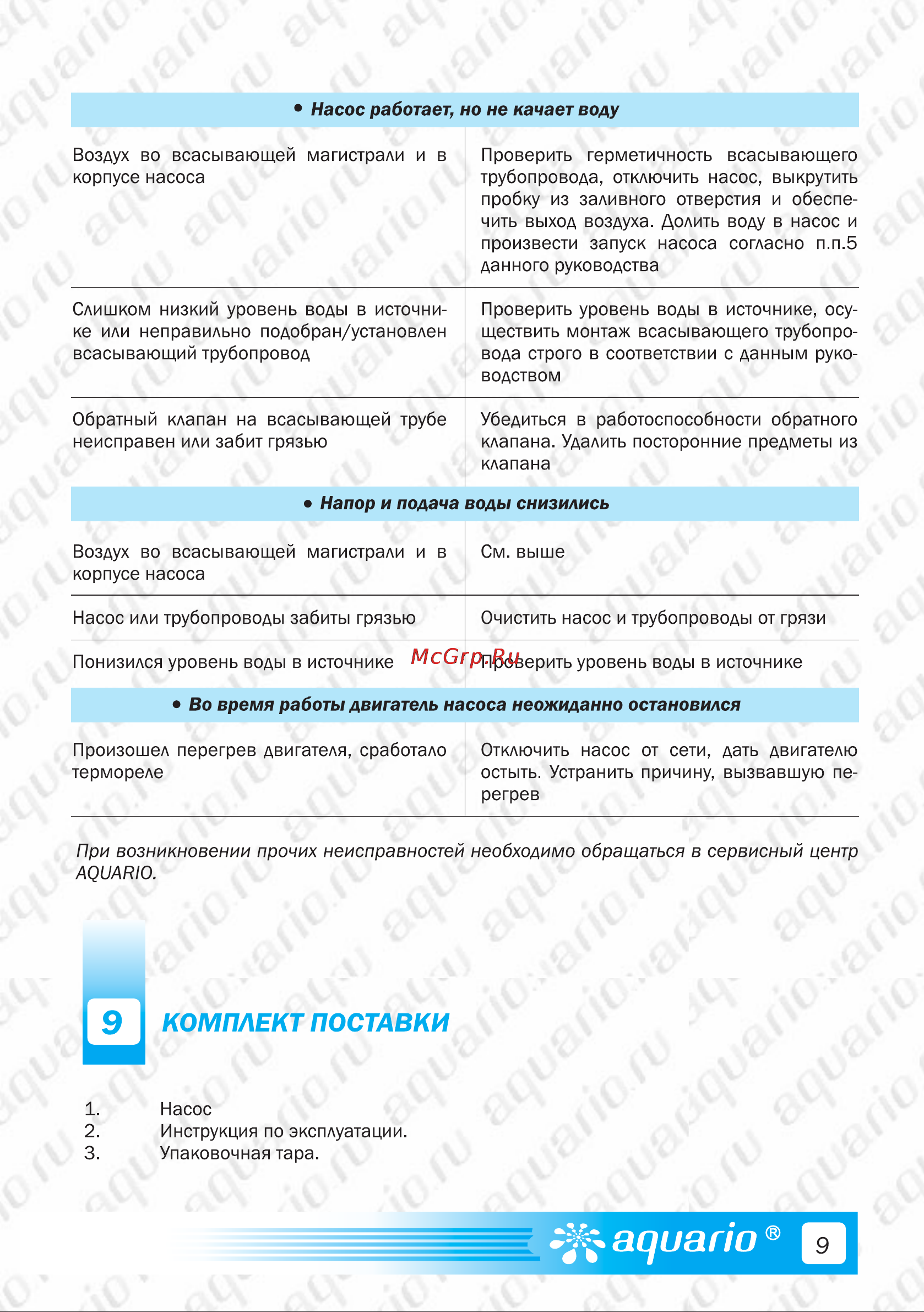 Aquario ADK-30 [11/12] Комплект поставки