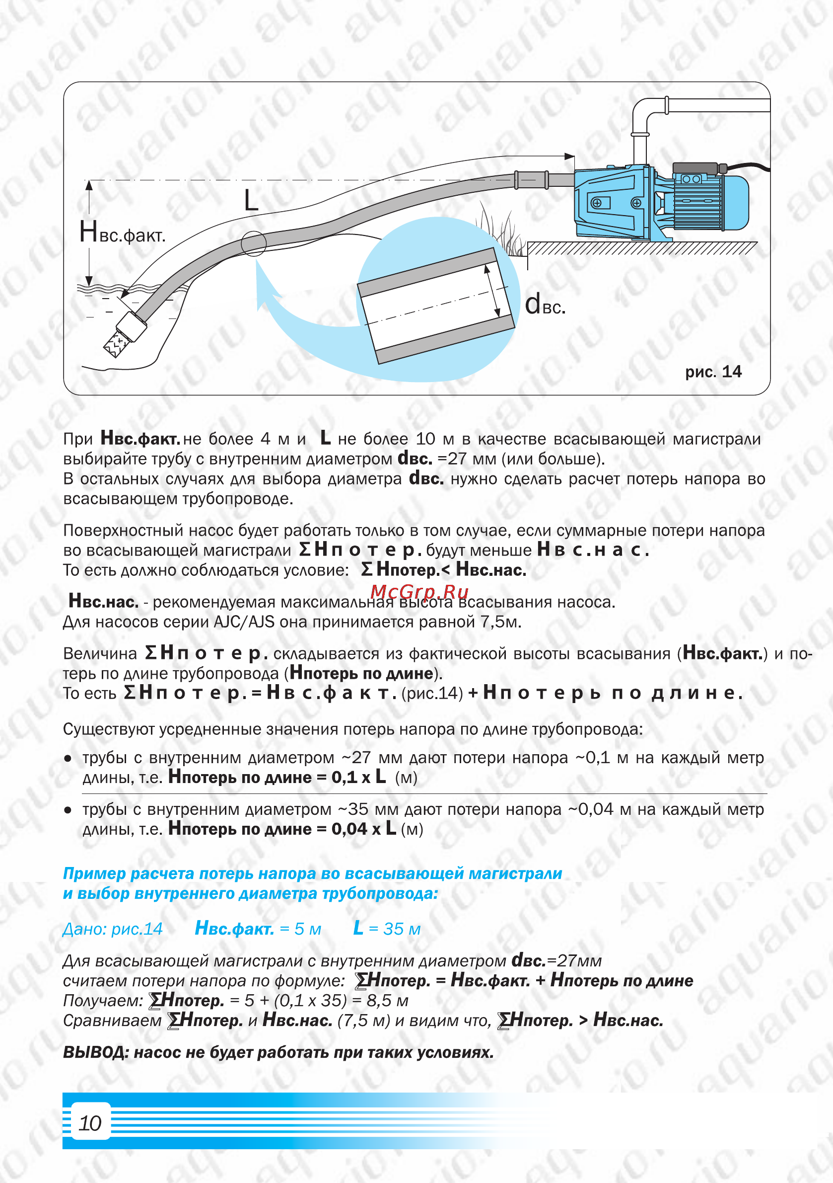 Aquario AUTO AJC-80-H [12/21] Вывод насос не будет работать при таких условиях