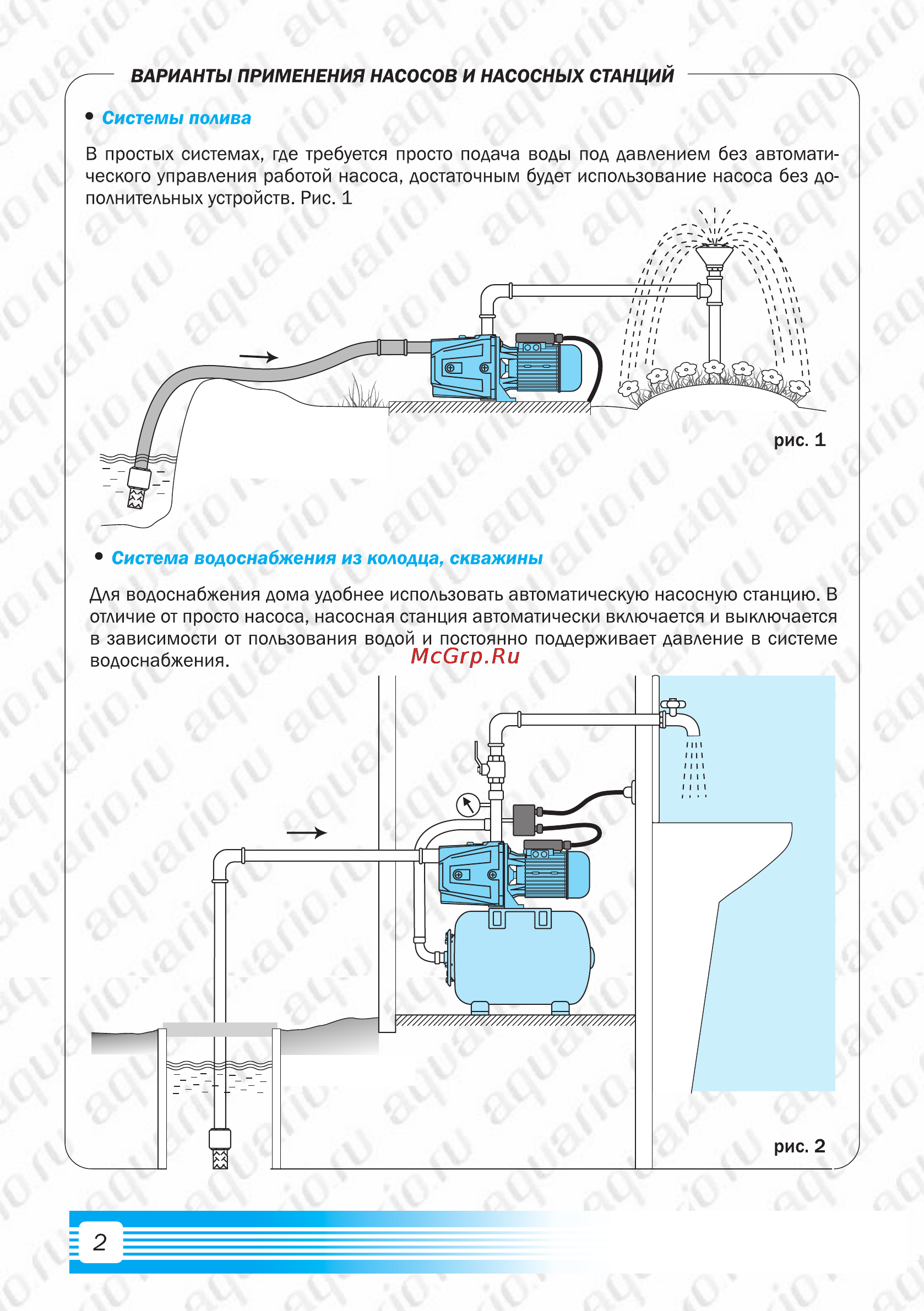 Aquario AJS-100 [4/21] Варианты применения насосов и насосных станций