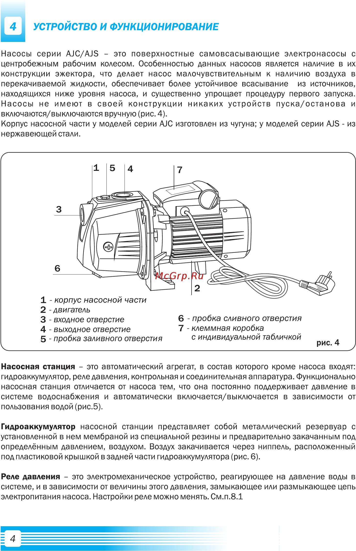 Aquario Ajs-100A 2711 [6/24] Устройство и функционирование