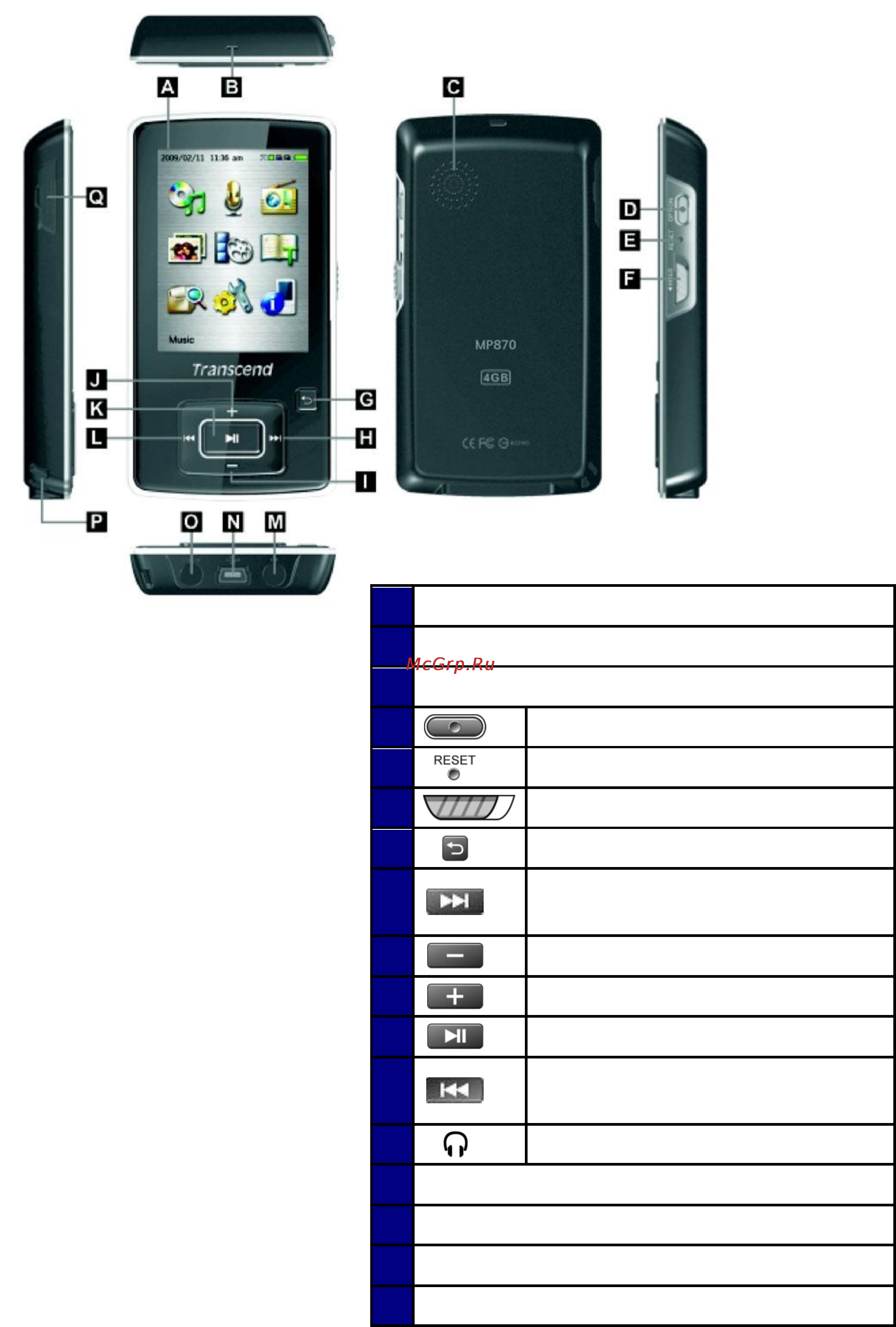 Transcend t.sonic 870 8gb черный [11/77] Элементы управления mp870