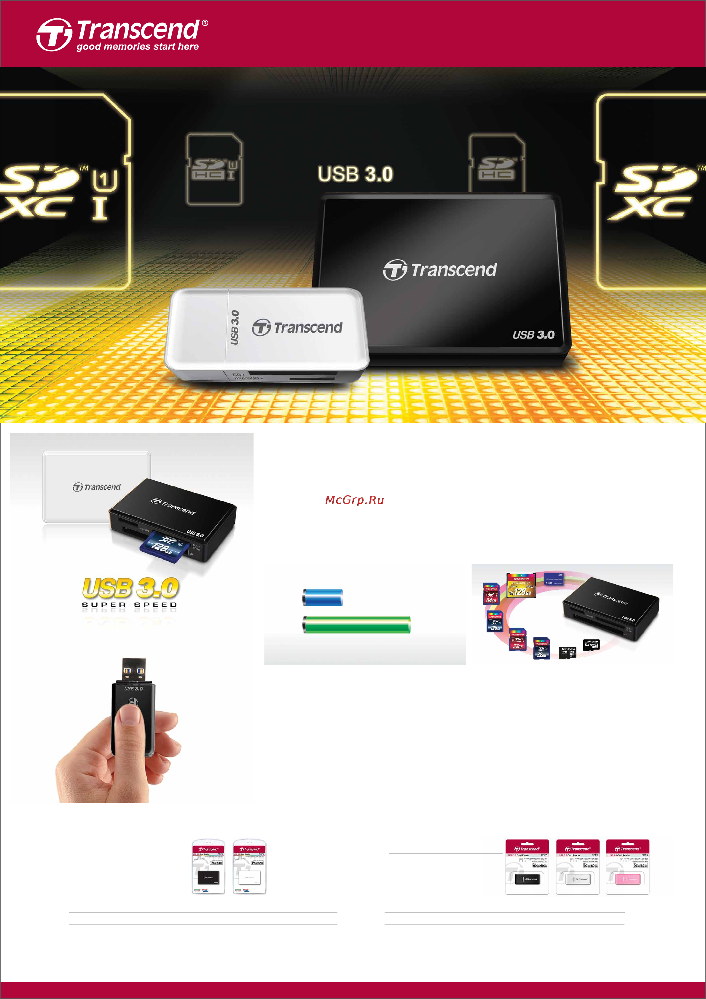 Transcend ts-rdf5k Инструкция по эксплуатации онлайн