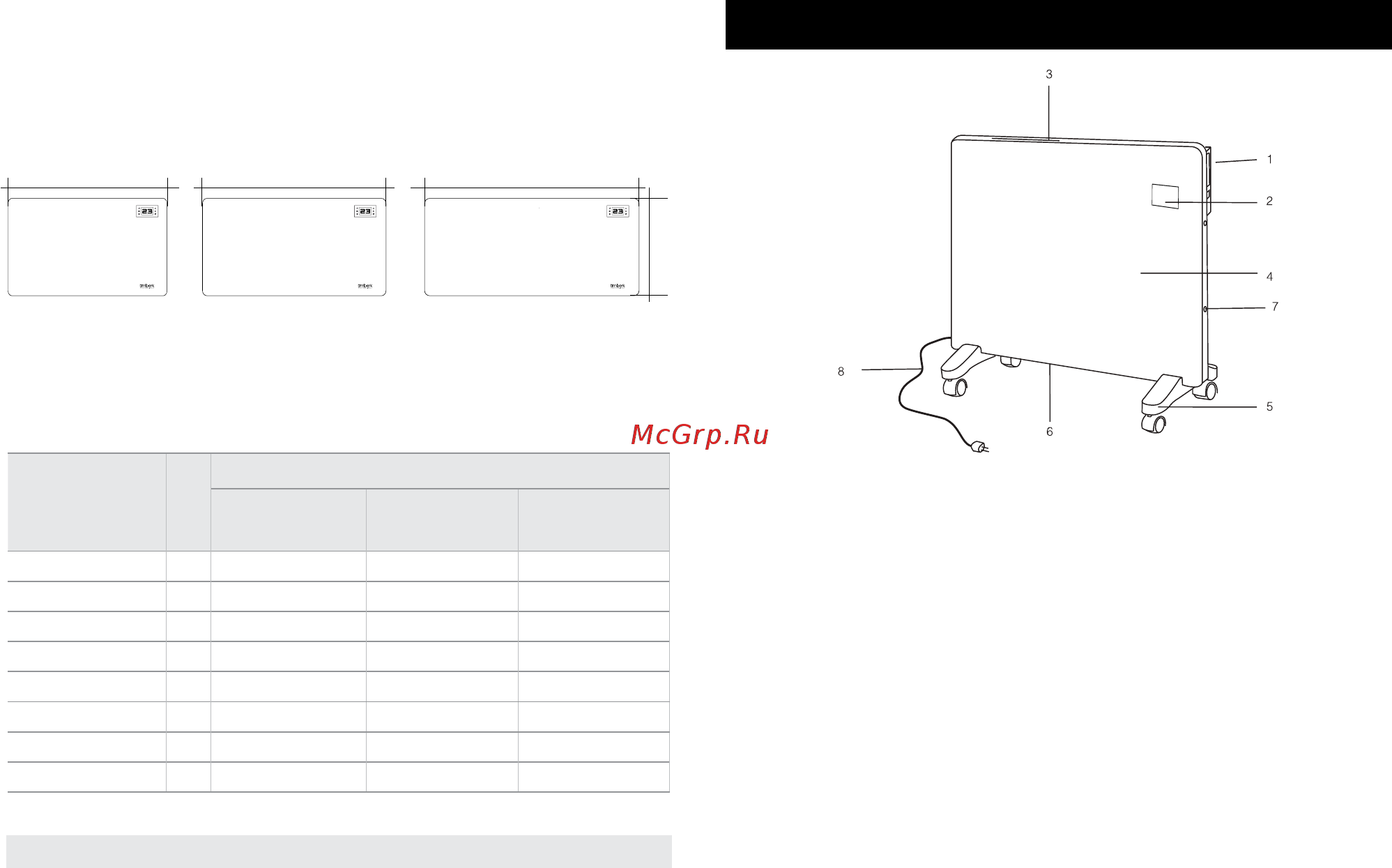 Timberk tec.pf10 le 1500 in [4/24] Description of the convector fig 2