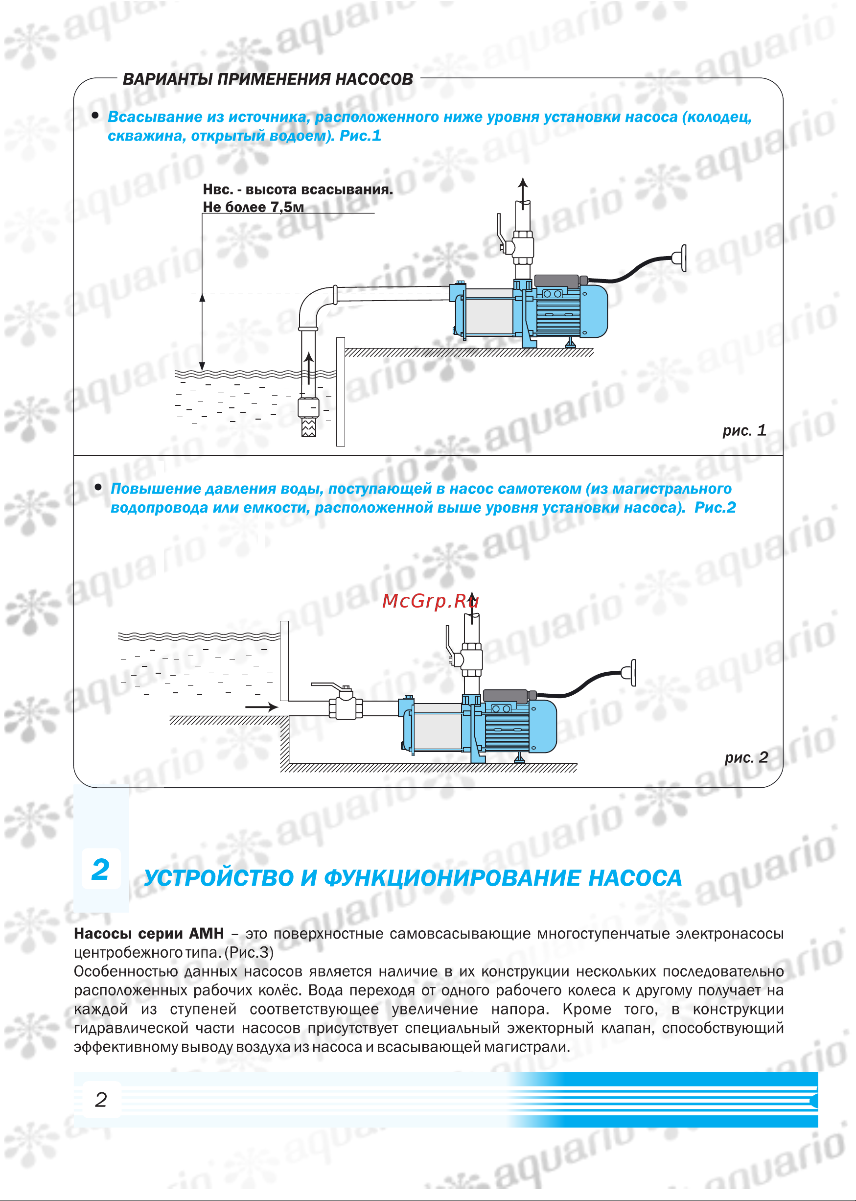 Aquario Amh-280-10S 2821 [4/16] Всасывание из источника расположенного ниже уровня установки насоса колодец скважина открытый водоем рис