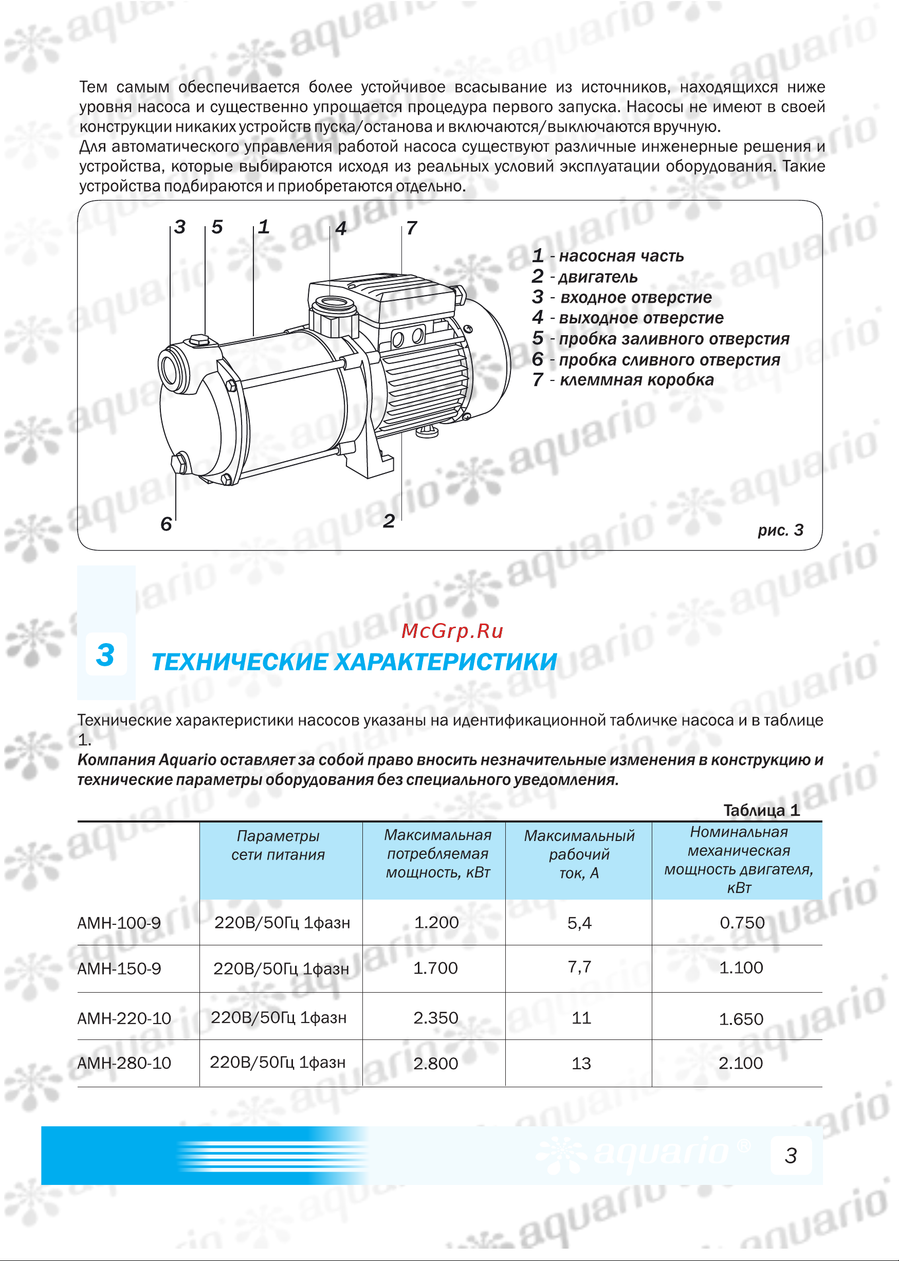 Aquario AMH-150-9P [5/16] Технические характеристики
