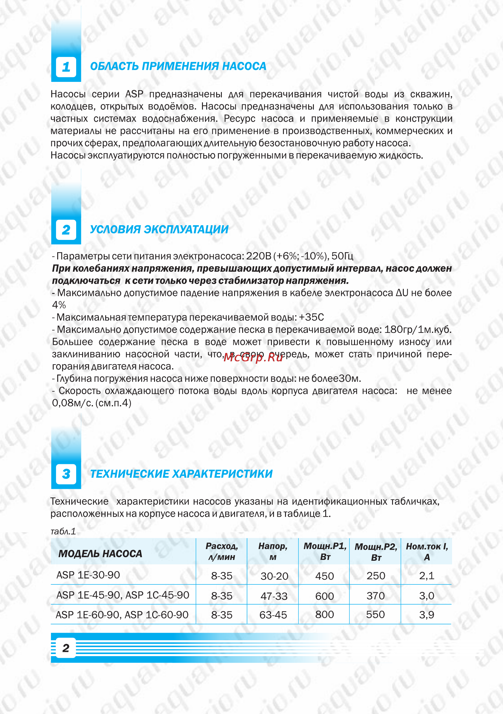 Aquario ASP1C-60-90 [4/13] Технические характеристики