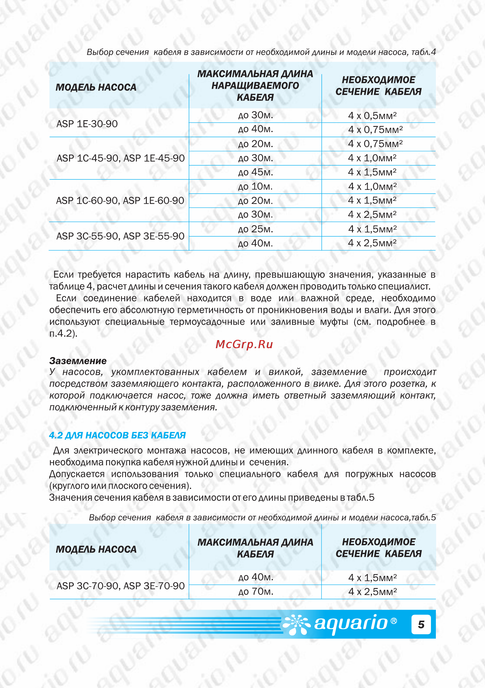 Aquario ASP1E-30-90 [7/13] Страница 7