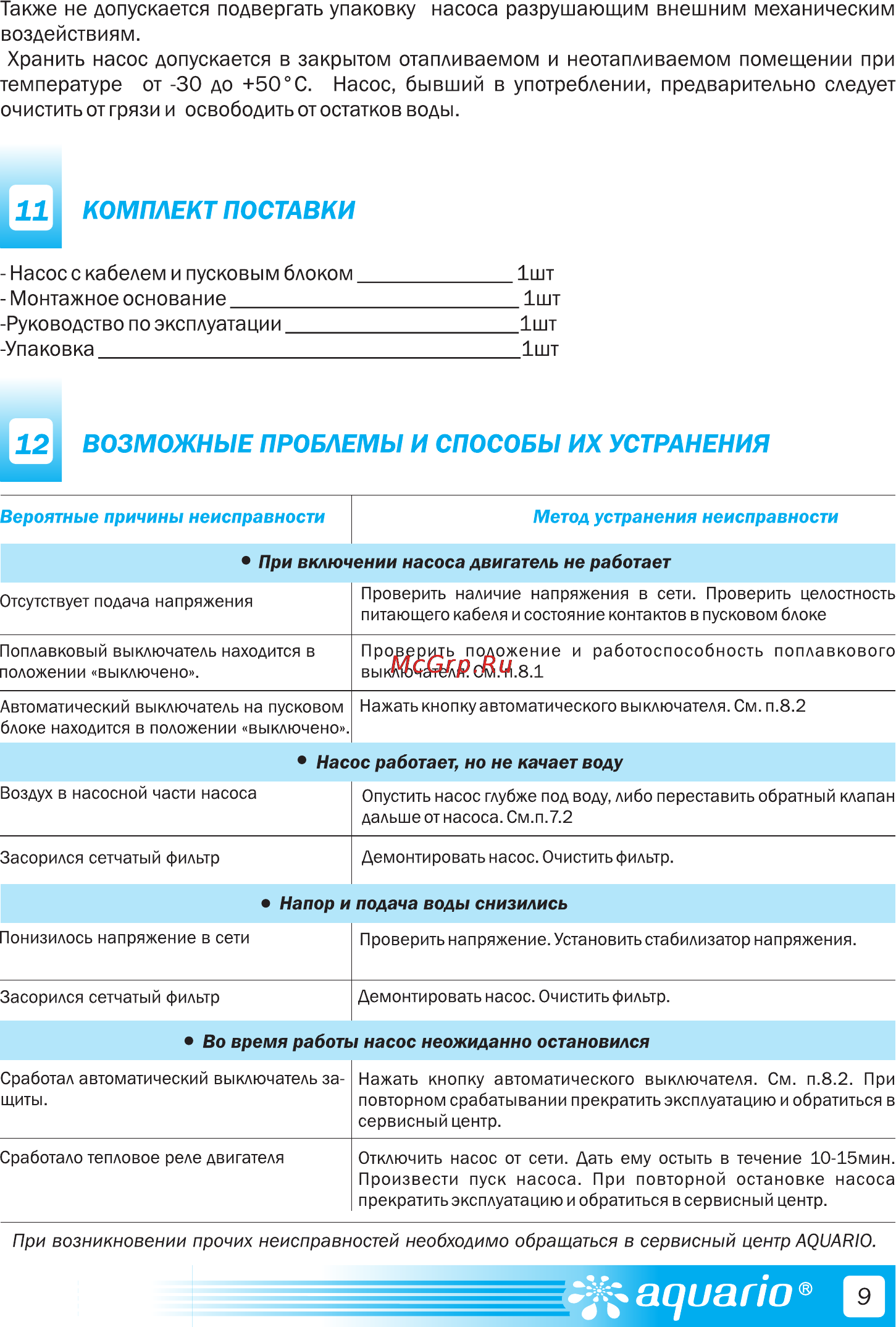 Aquario ASP2-25-100WA [11/16] Возможные проблемы и способы их устранения