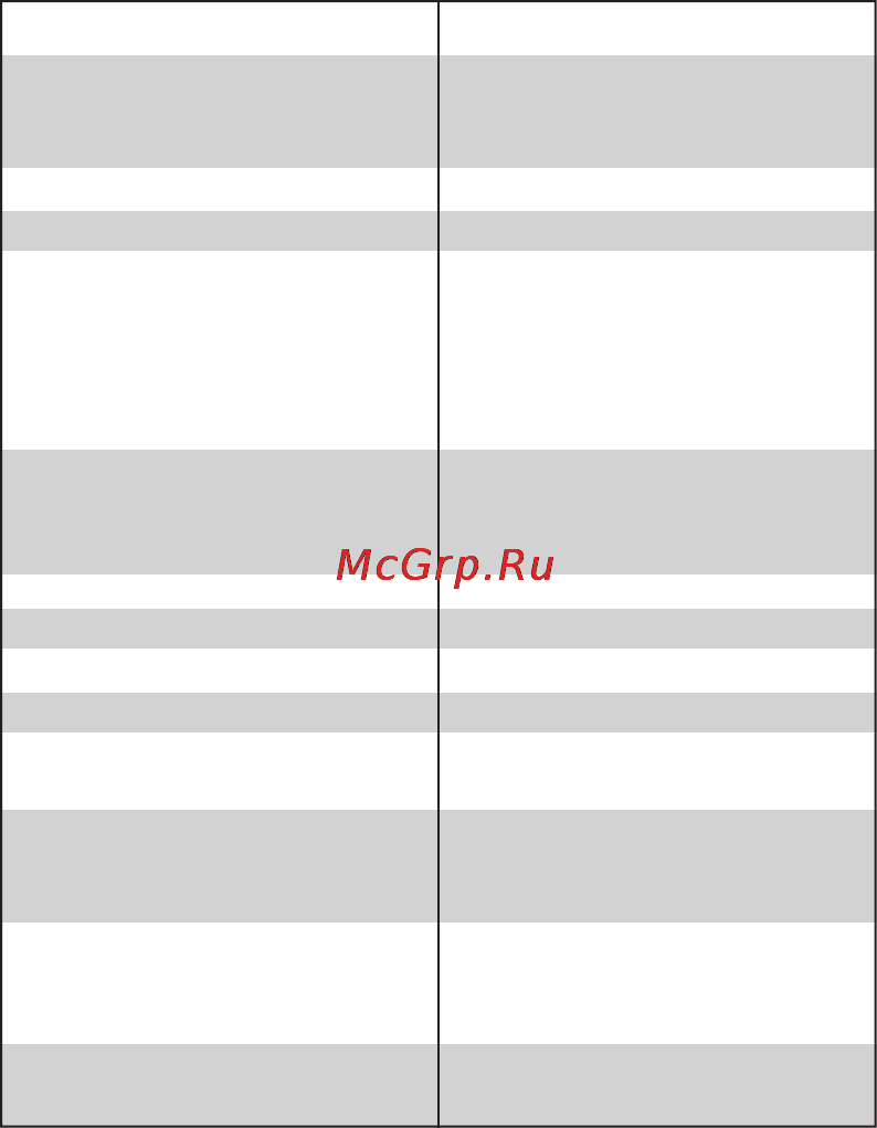 Turbo pad 1013 16gb [5/33] Техническая спецификация устройства