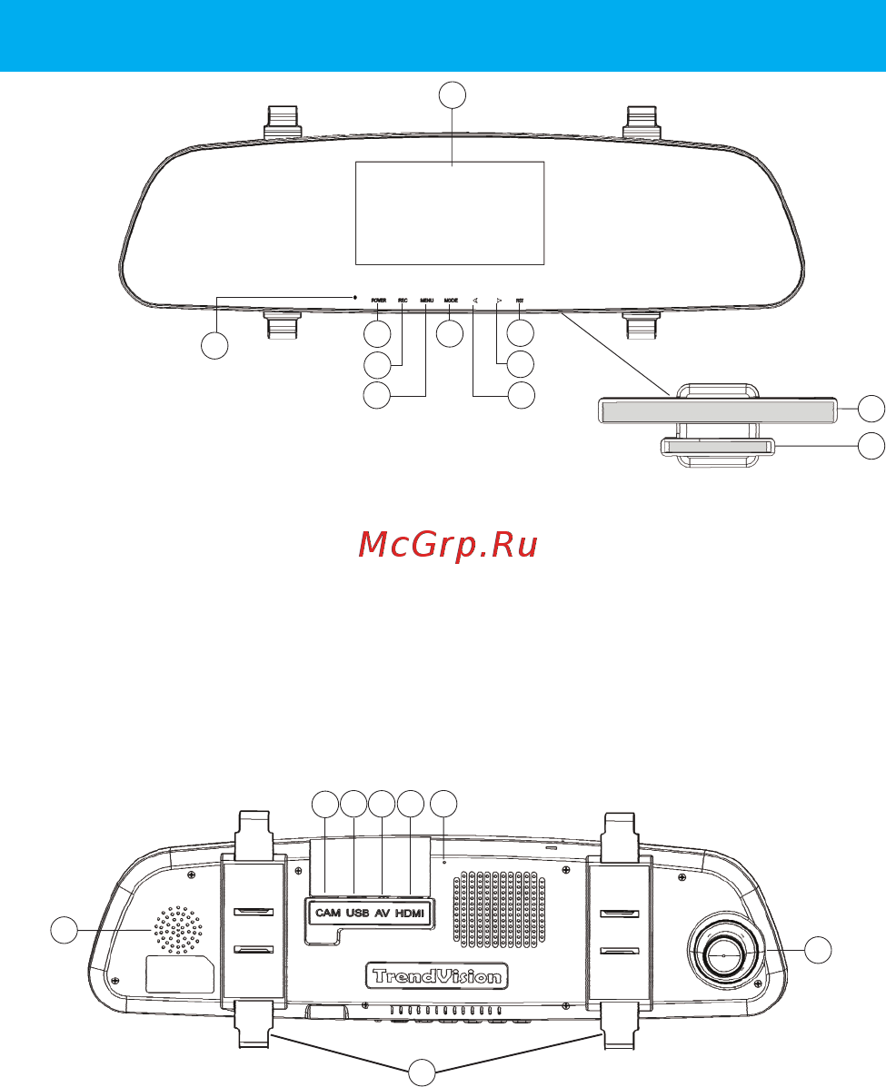 TrendVision mr-710 [5/17] Внешний вид и органы управления