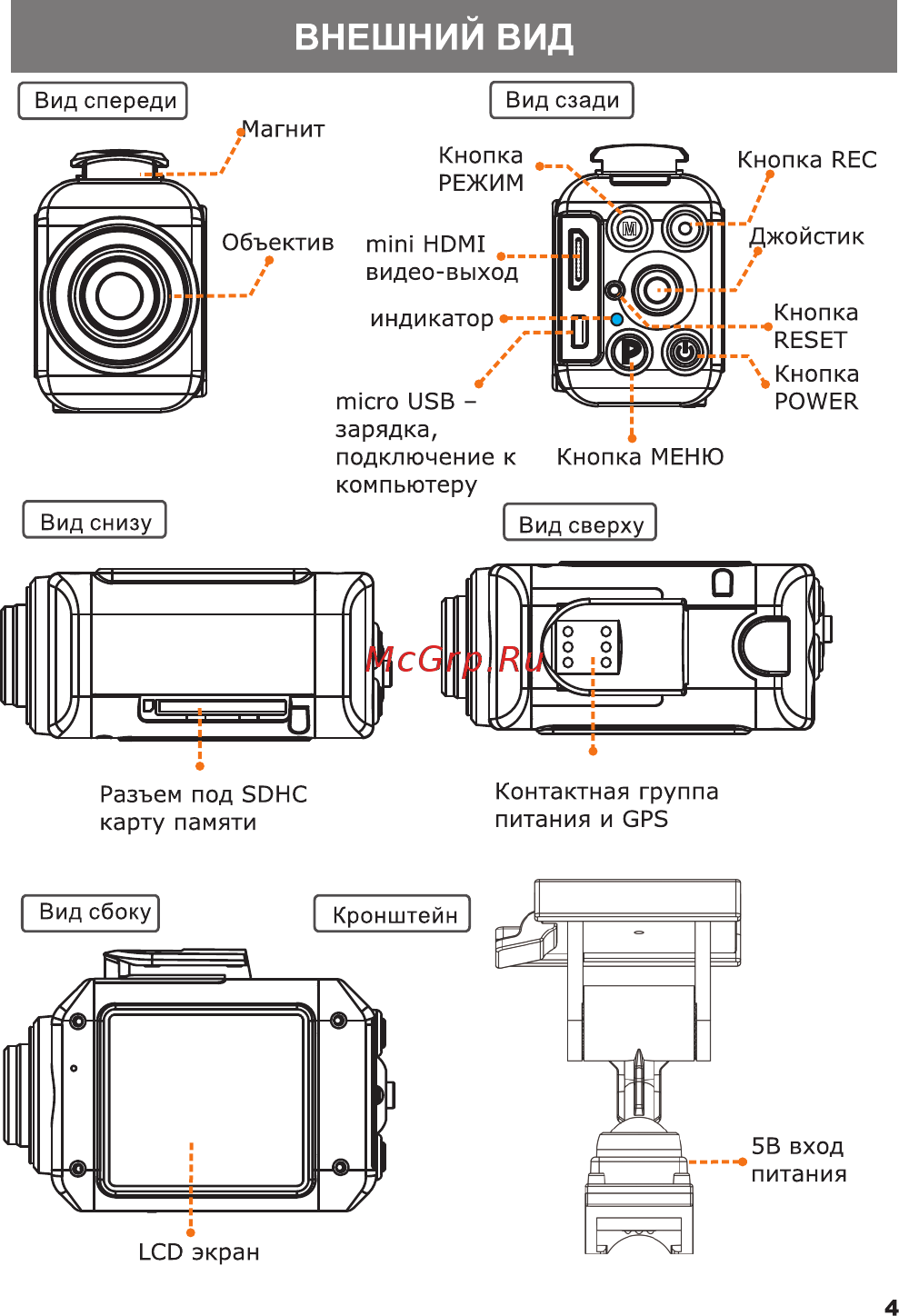 TrendVision tv-107 gps [4/13] Внешний вид