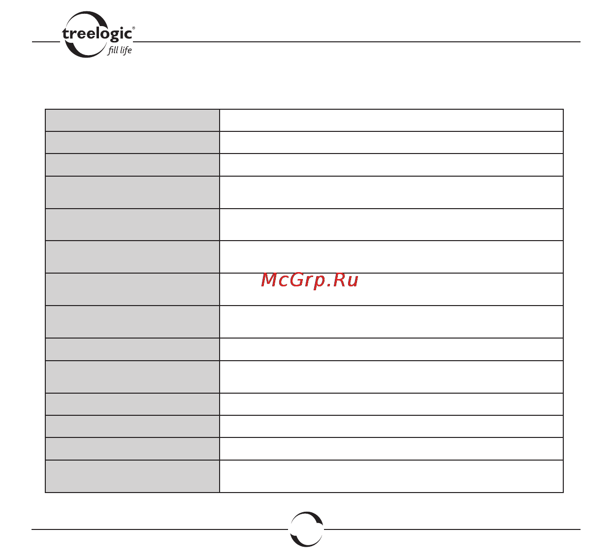 Treelogic TL-C1 [27/29] Технические характеристики